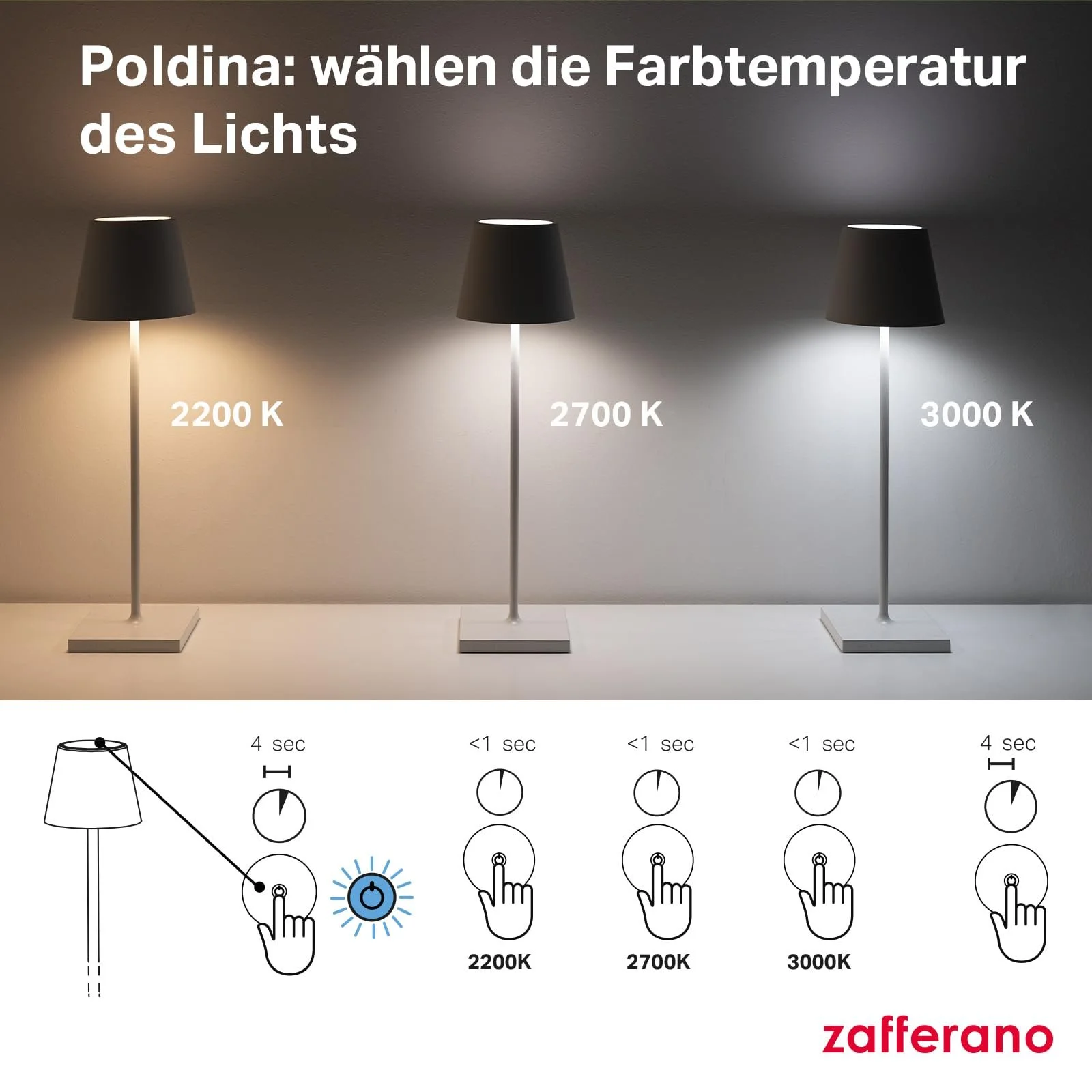 Настільна лампа Zafferano Poldina Pro Gold Leaf Wireless Rechargeable Touch Dimmer 2200-3000 К 38 см Золота, фото №7