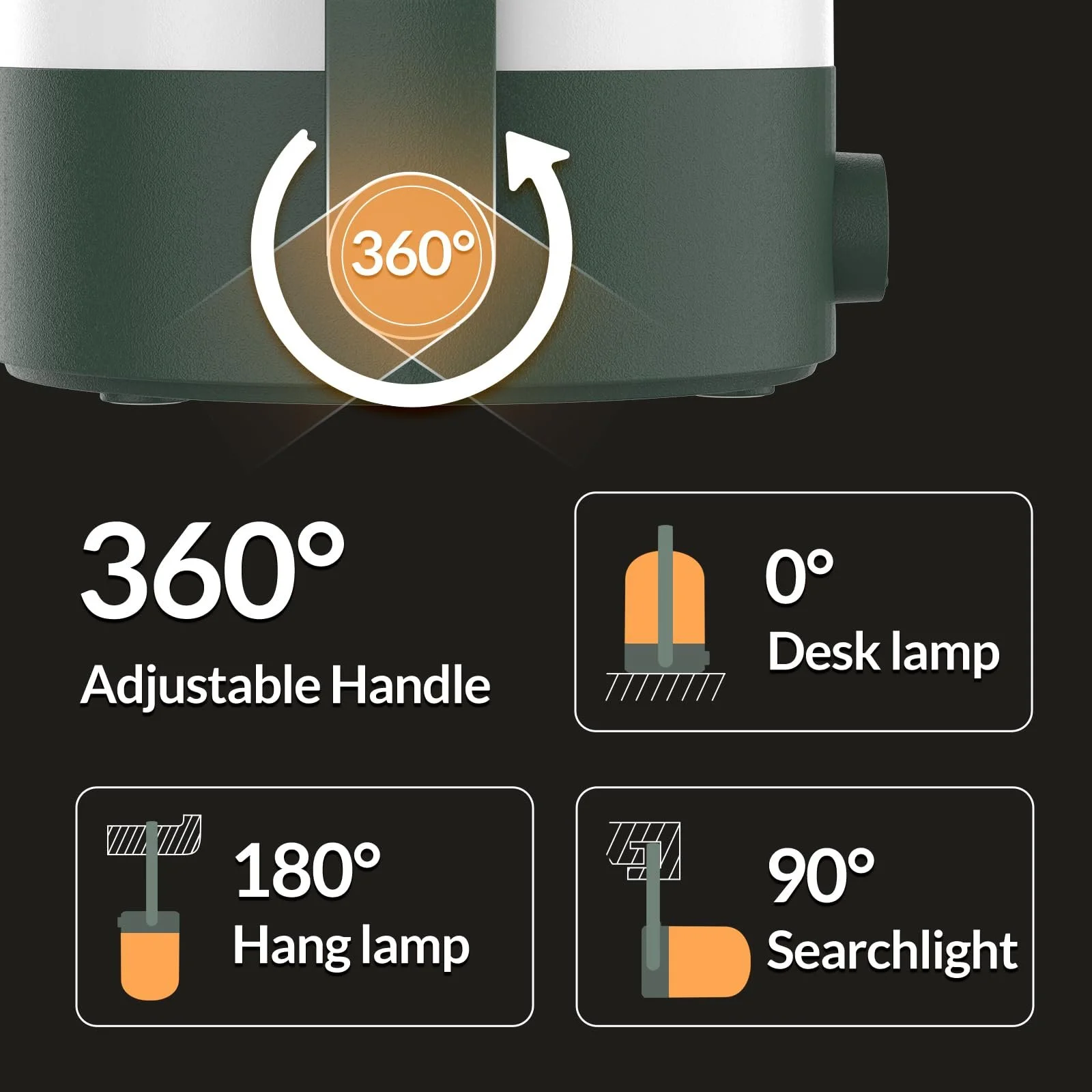 Настільна лампа-ліхтар KLEAH Portable Wireless Lantern Акумуляторна LED Зелена, фото №3