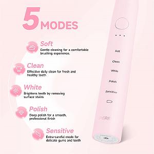 Электрическая зубная щетка PERECT Ultrasonic 5 режимов synthetic.ua - Фото 1