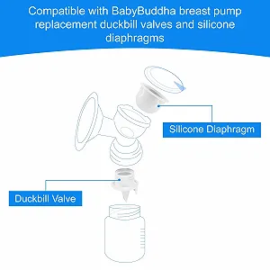 Запасні частини Baby Buddha Zomee Z1/Z2 6 шт. synthetic.ua - Фото 1