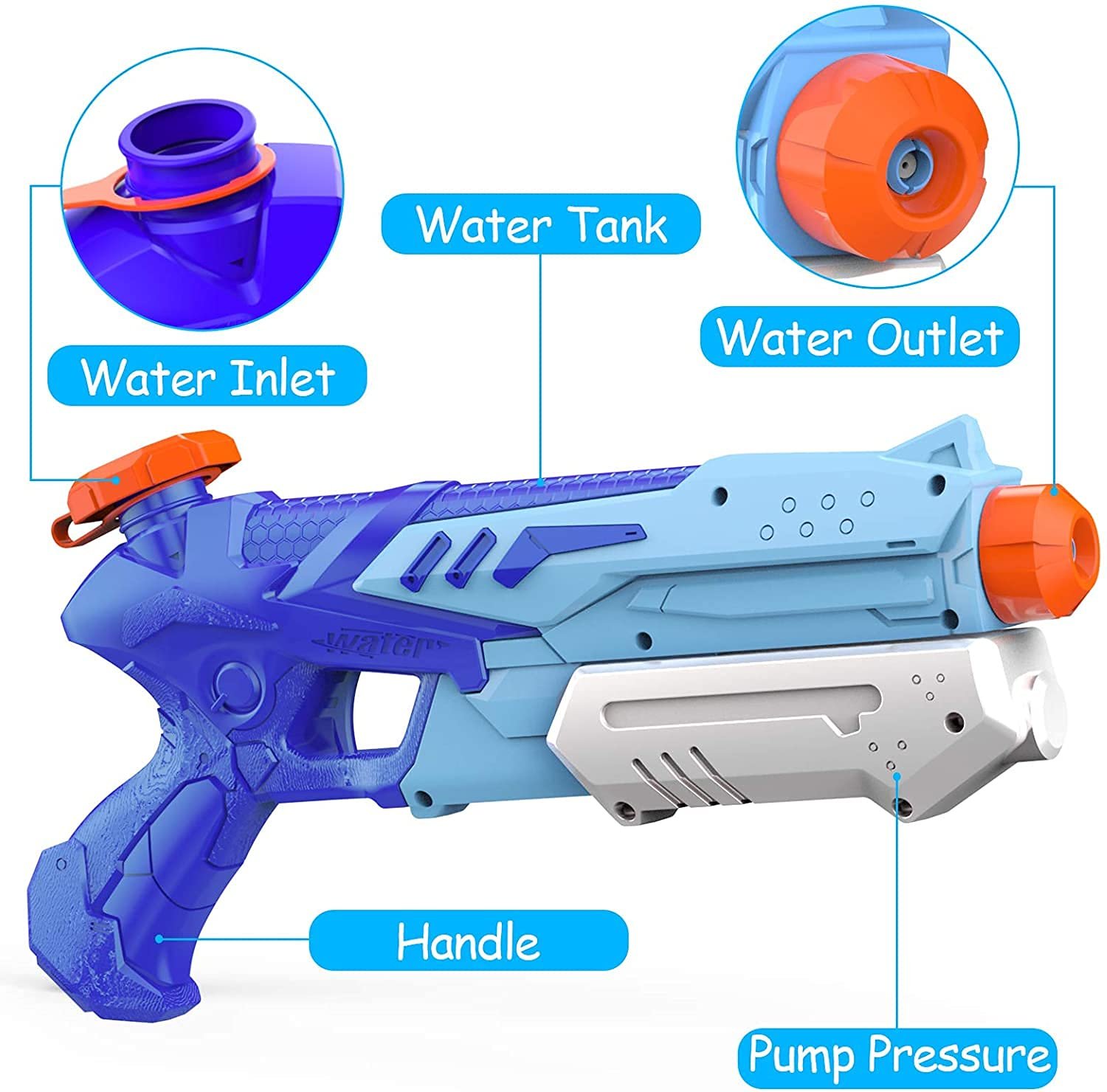 Пистолет водяной Kiztoys Super Squirt 300 мл, дальность 10 метров, 2 шт, фото №3