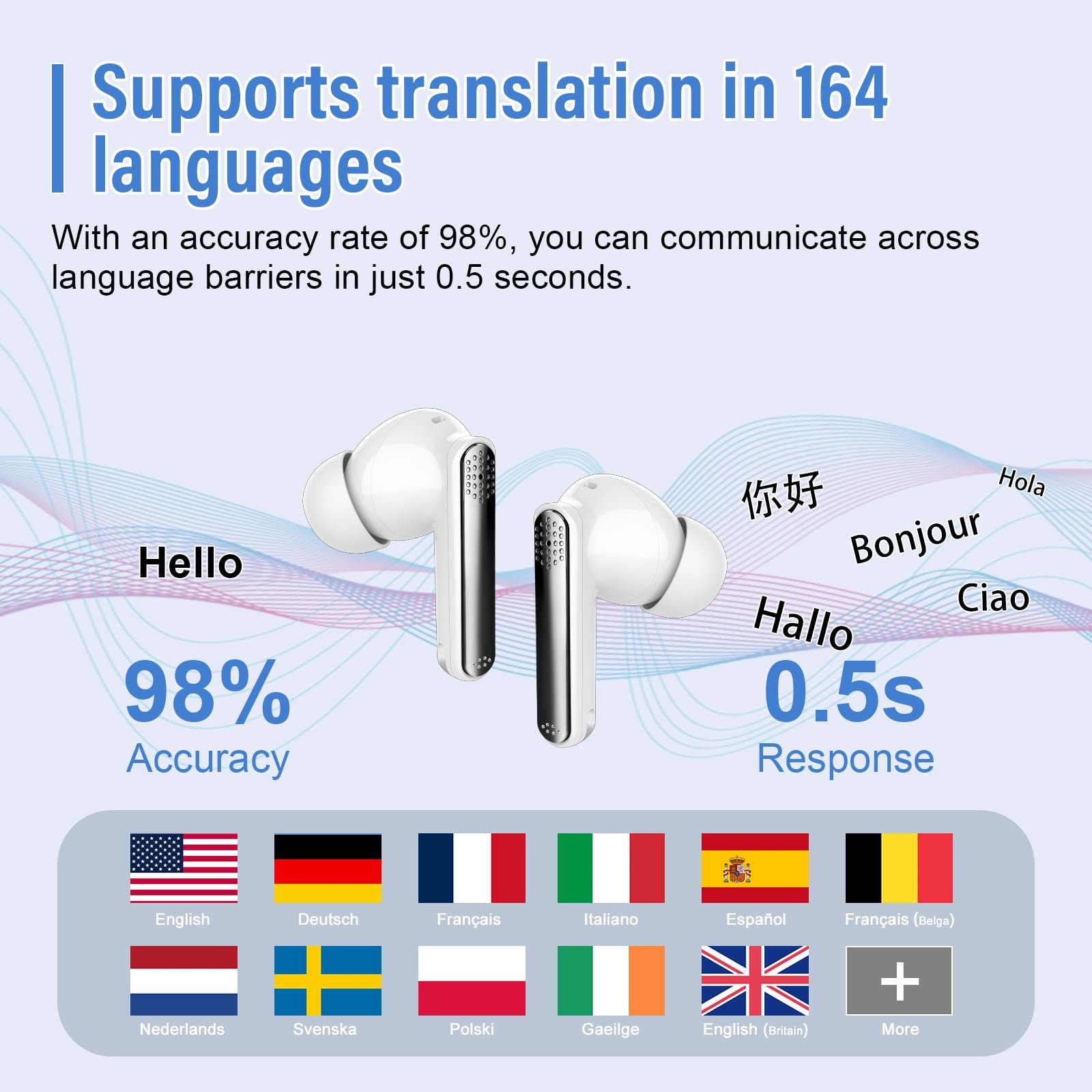 Навушники-перекладачі Bluetooth AI Intelligent 164 мови, білі, фото №3