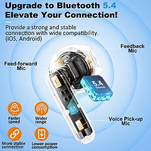 Навушники EXZHIG Бездротові Bluetooth 5.4 synthetic.ua - Фото 1