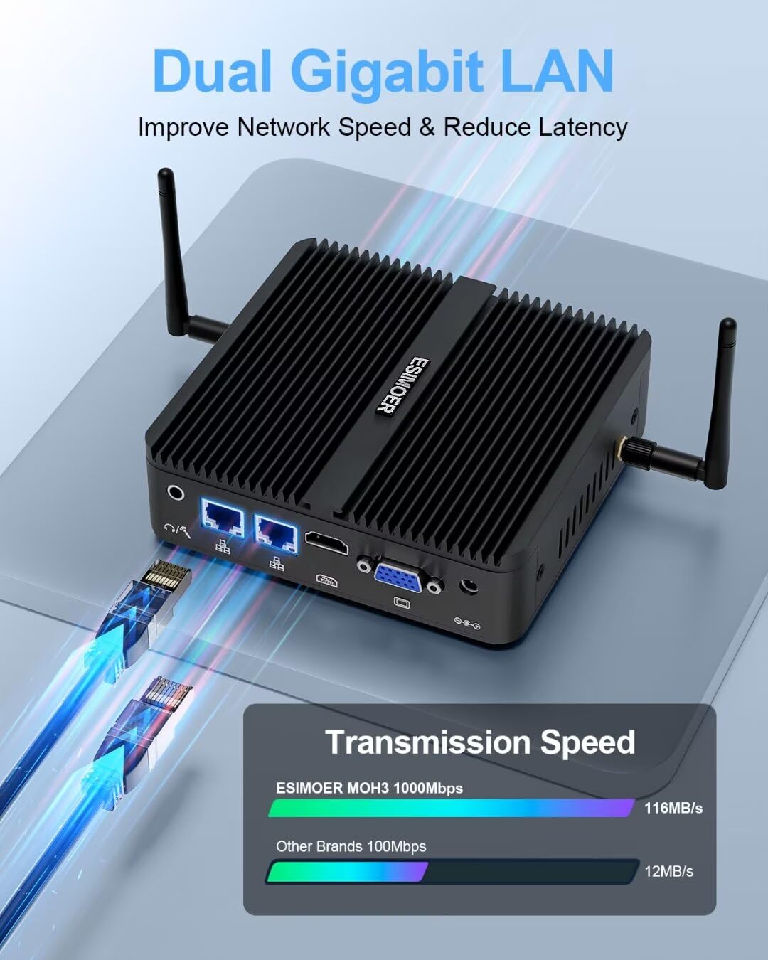 Mini PC ESIMOER Win11 Fanless J4125 8GB RAM 128GB SSD 1TB HDD, фото №6