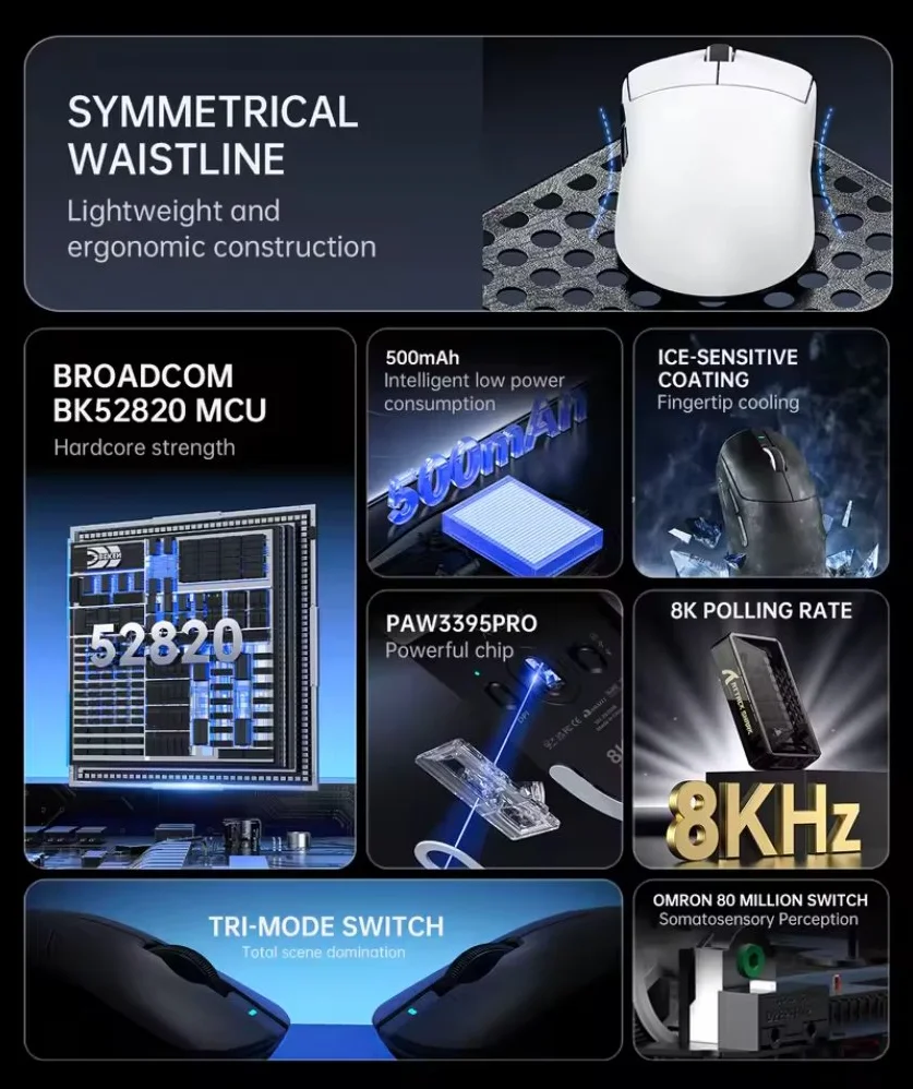 Мышка Attack Shark X8Pro White PAW3395Pro 40000DPI 700IPS 60G 8000Hz, фото №3 Мышка Attack Shark X8Pro White PAW3395Pro 40000DPI 700IPS 60G 8000Hz, фото №3