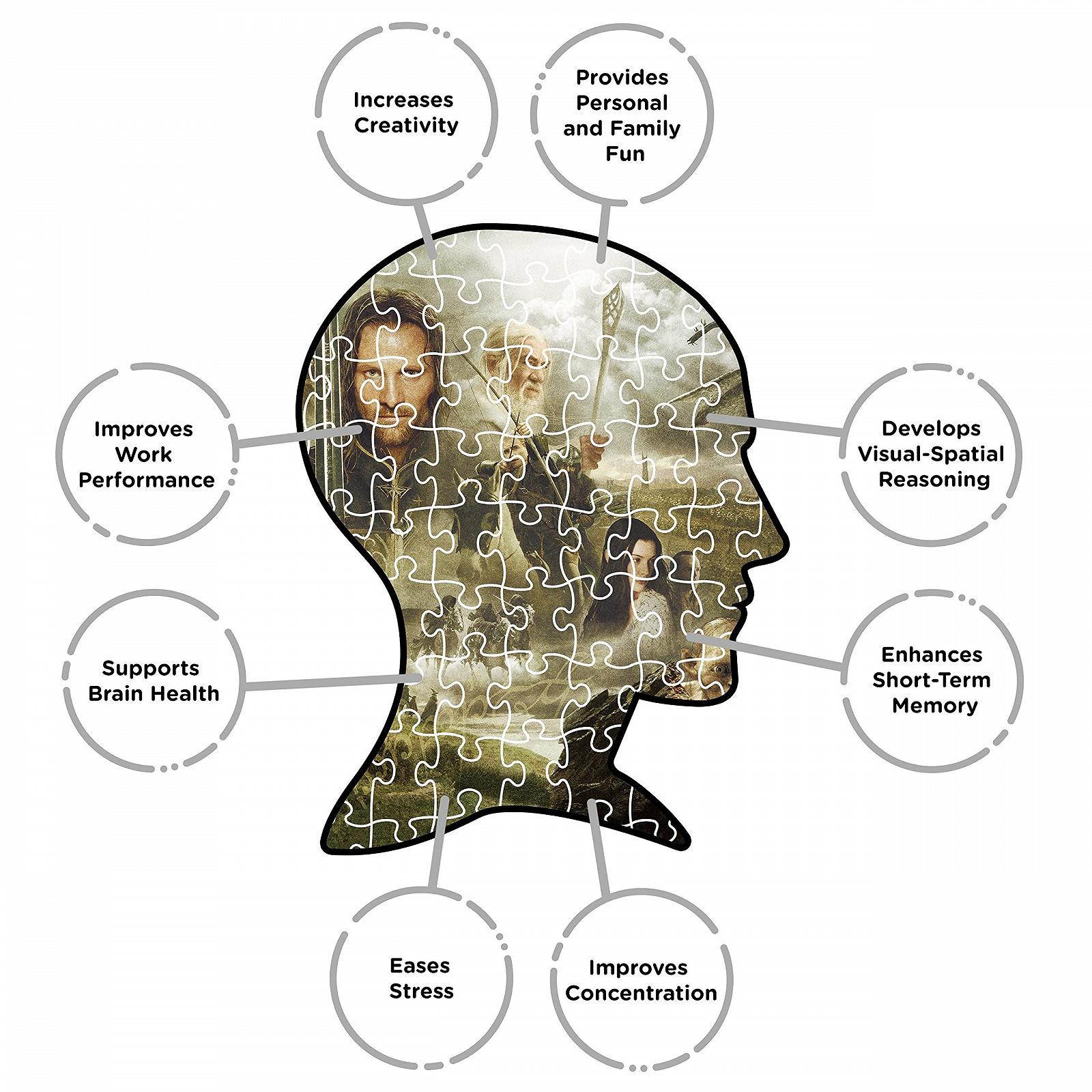 Пазл The Lord of the Rings 68520 3000 элементов 81 x 114 см Разноцветный, фото №5