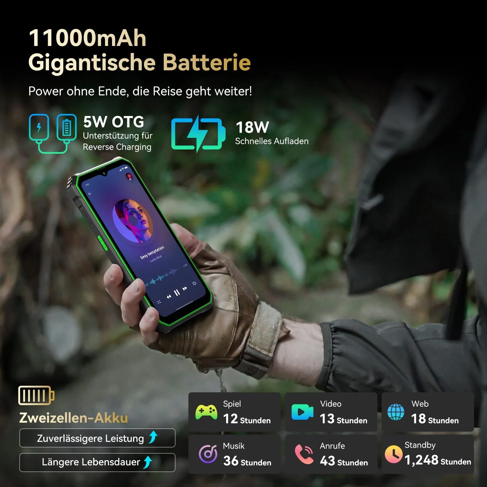 Защищенный смартфон Blackview BV6200 Plus 24/128GB 11000 мАч Black, фото №3