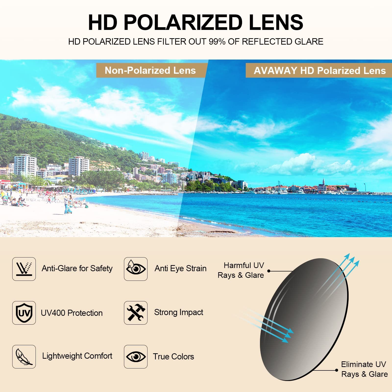 Великі Модні Поляризовані Сонцезахисні Окуляри AVAWAY для Жінок, Ацетатна Оправа, Великий Розмір, UV 400 Захист, фото №8 Великі Модні Поляризовані Сонцезахисні Окуляри AVAWAY для Жінок, Ацетатна Оправа, Великий Розмір, UV 400 Захист, фото №8