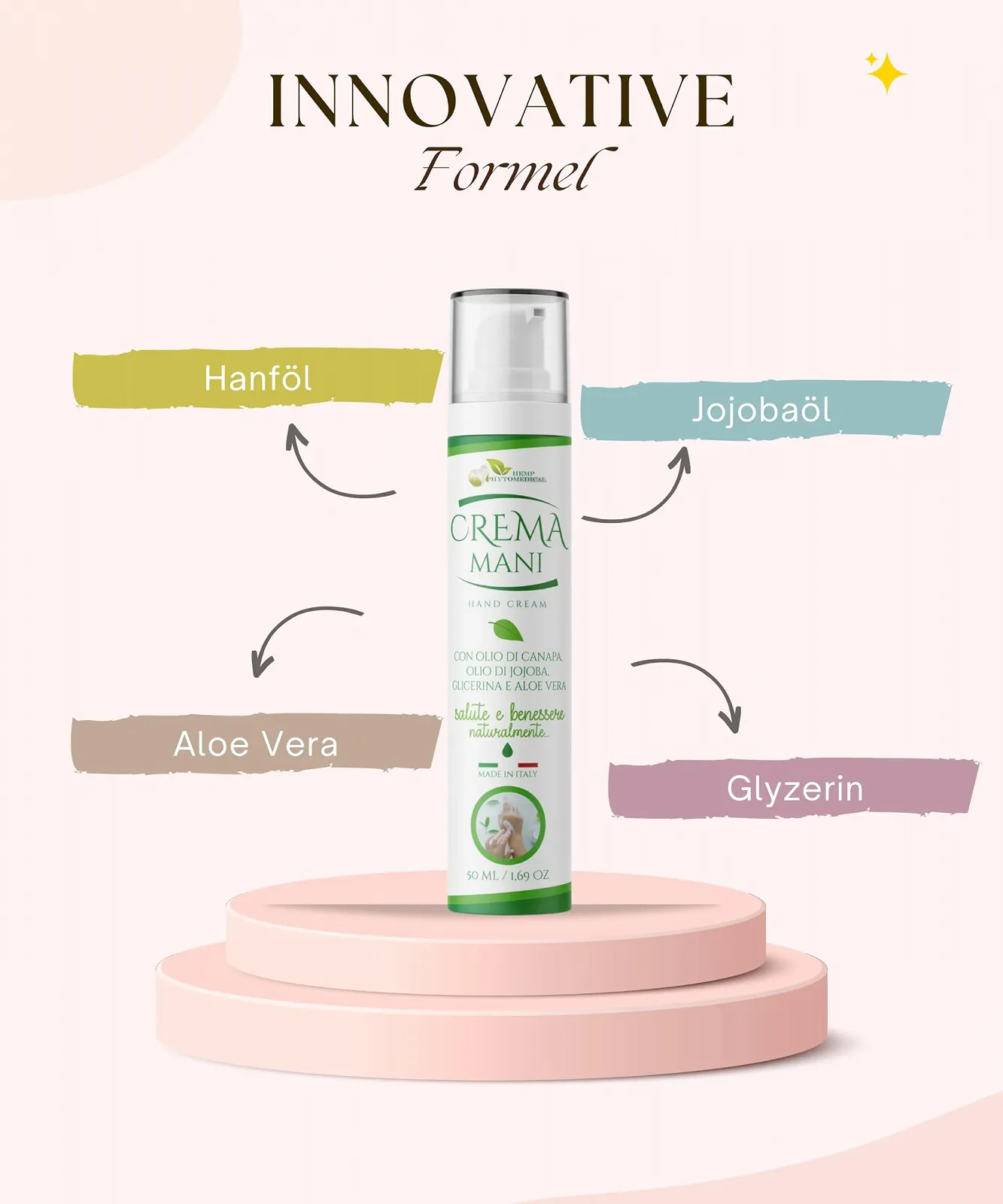 Крем для рук Hemp Phytomedical Інтенсивний з олією жожоба, олією коноплі, алое вера та гліцерином 50 мл, фото №3