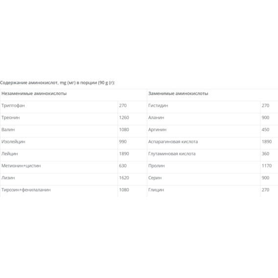 Гейнер Vansiton Multi Gainer 1500 г 16 сервінгс Банана, фото №2 Гейнер Vansiton Multi Gainer 1500 г 16 сервінгс Банана, фото №2