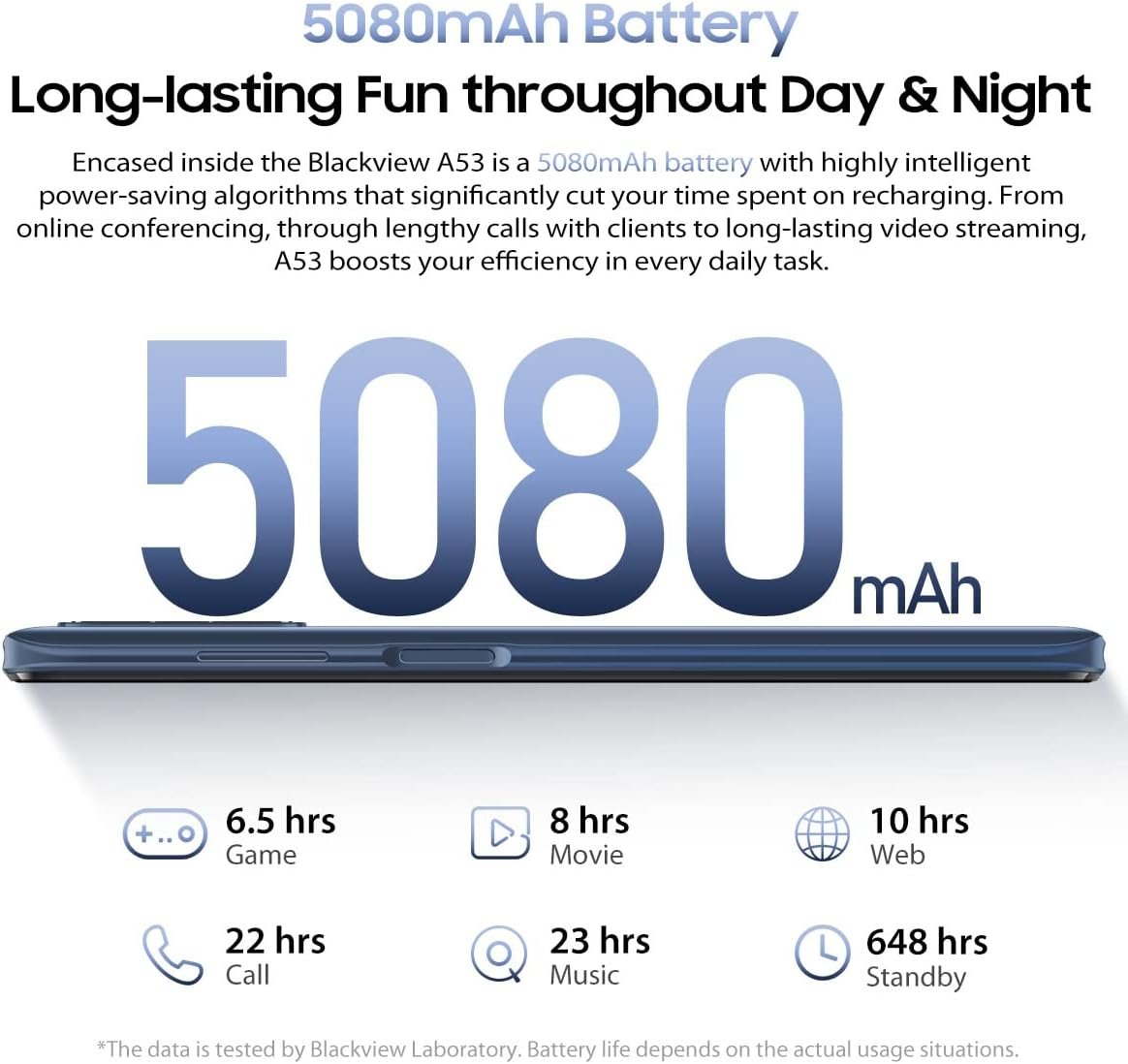 Смартфон 6.5" Blackview A53 3/16Gb 4G 2-SIM 12/5Мп 4 ядра Android 12 Grey, фото №6