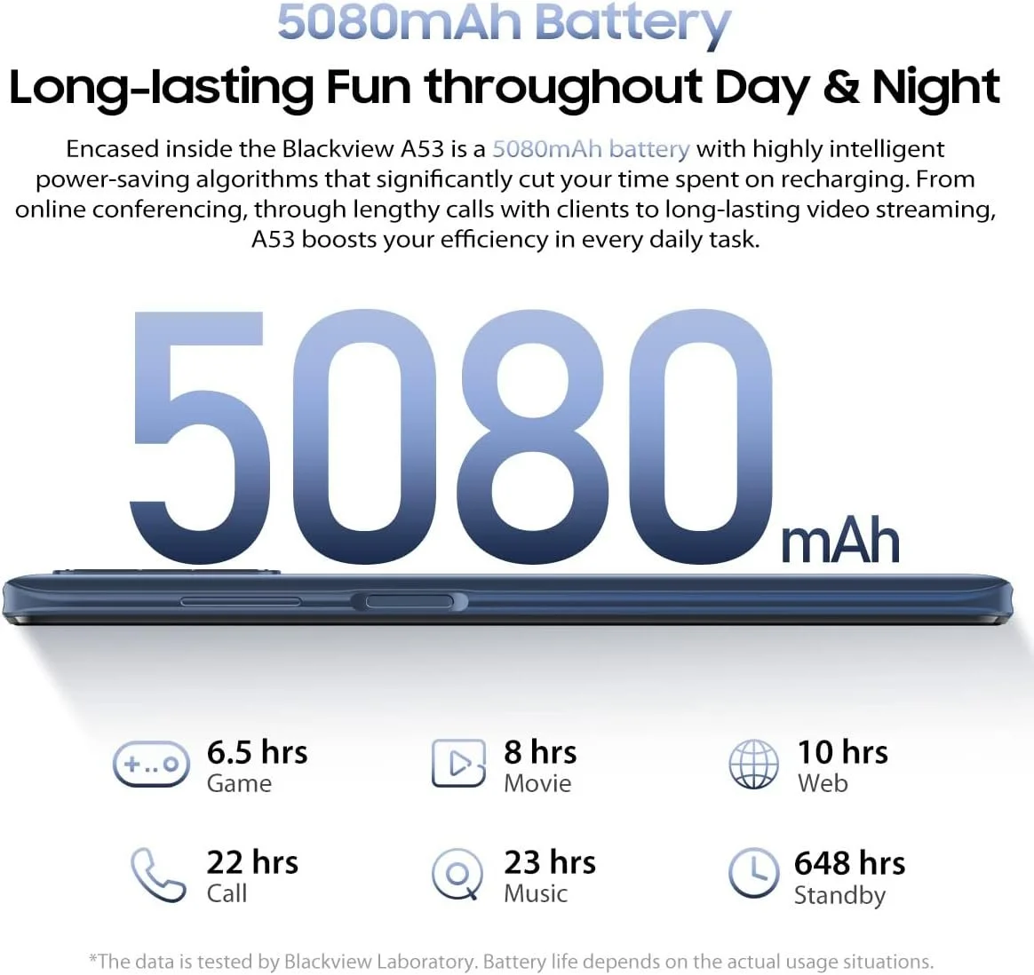 Смартфон 6.5" Blackview A53 3/16Gb 4G 2-SIM 12/5Мп 4 ядра Android 12 Grey, фото №6