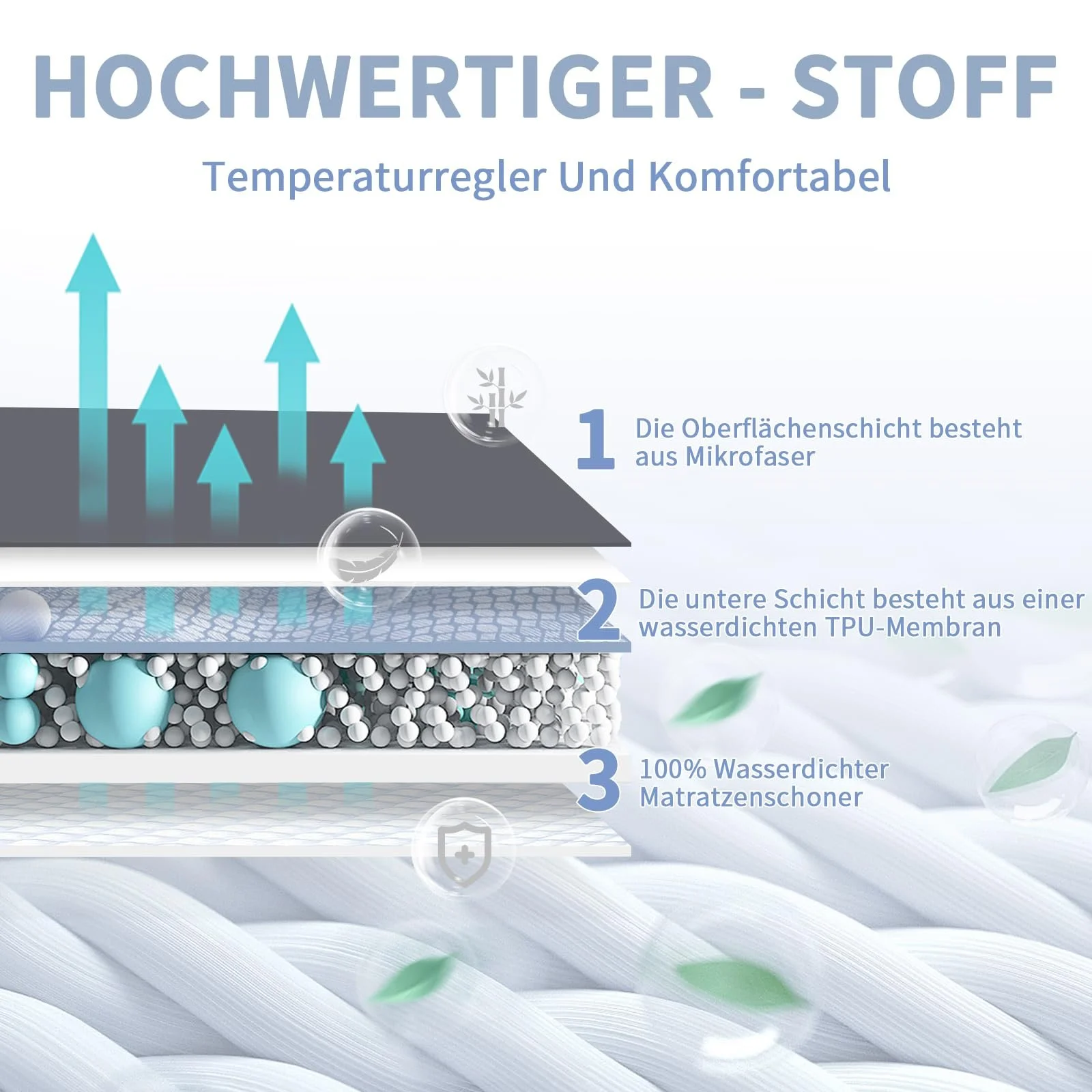 Наматрацник mafudoxi 90 x 200 см Водонепроникний, фото №2 Наматрацник mafudoxi 90 x 200 см Водонепроникний, фото №2