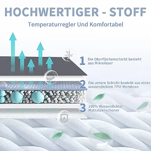 Наматрацник mafudoxi 90 x 200 см Водонепроникний synthetic.ua - Фото 1