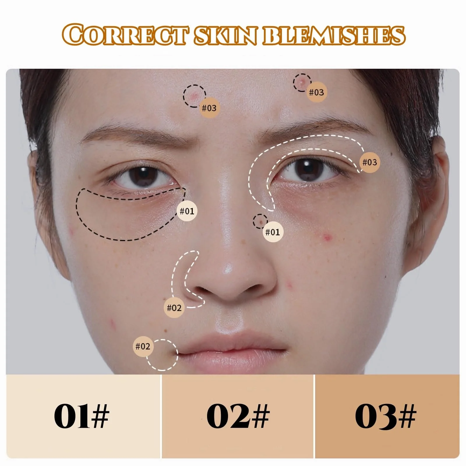 Палетка консилерів Триколірний кремовий консилер + олівець для виділення та контурування, фото №4