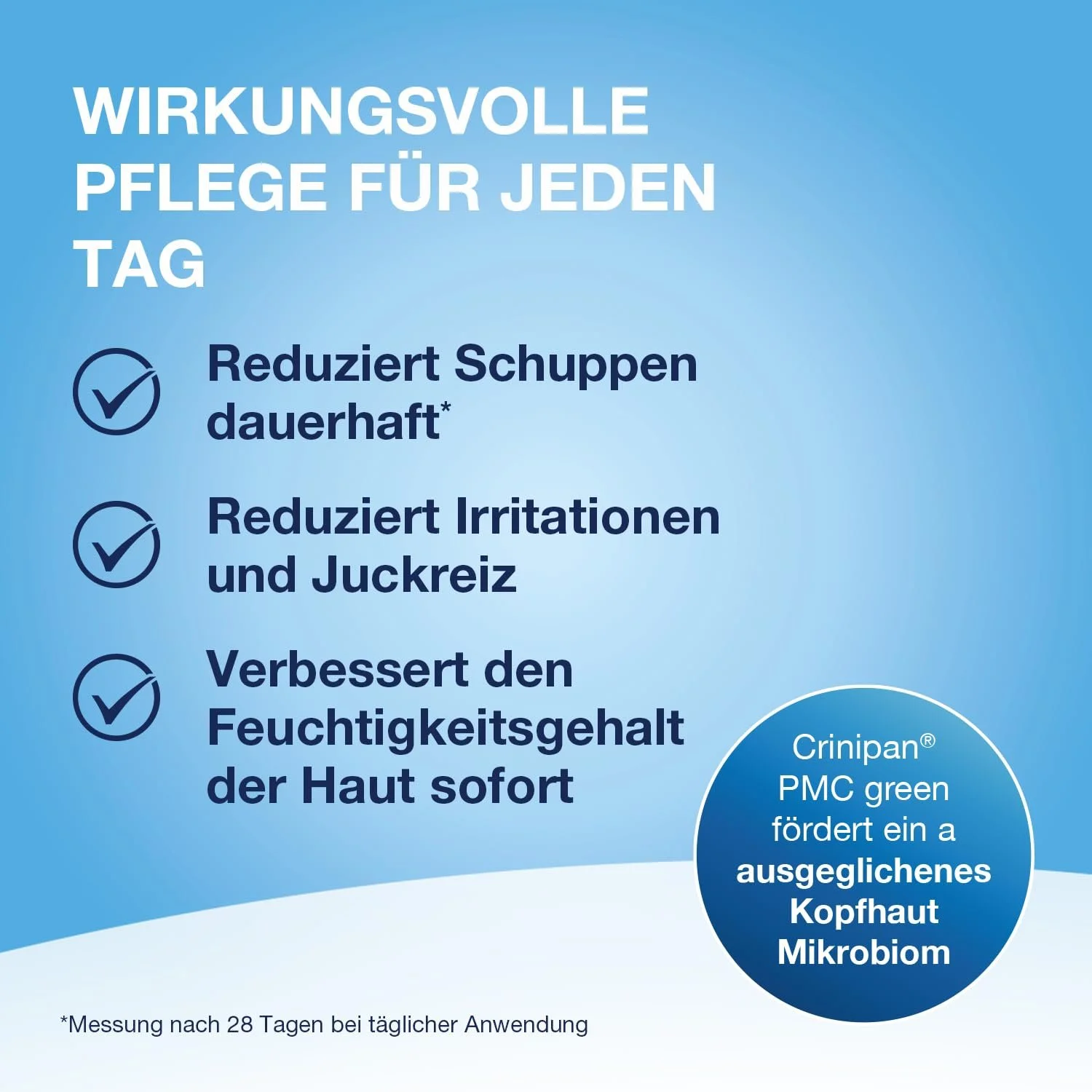 Шампунь Terzolin Expert для сухої шкіри голови, фото №4 Шампунь Terzolin Expert для сухої шкіри голови, фото №4