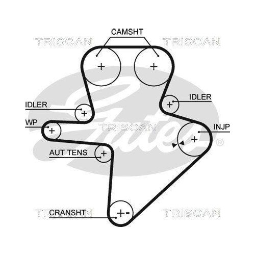 Комплект ременя ГРМ TRISCAN 8647 80004, фото №2