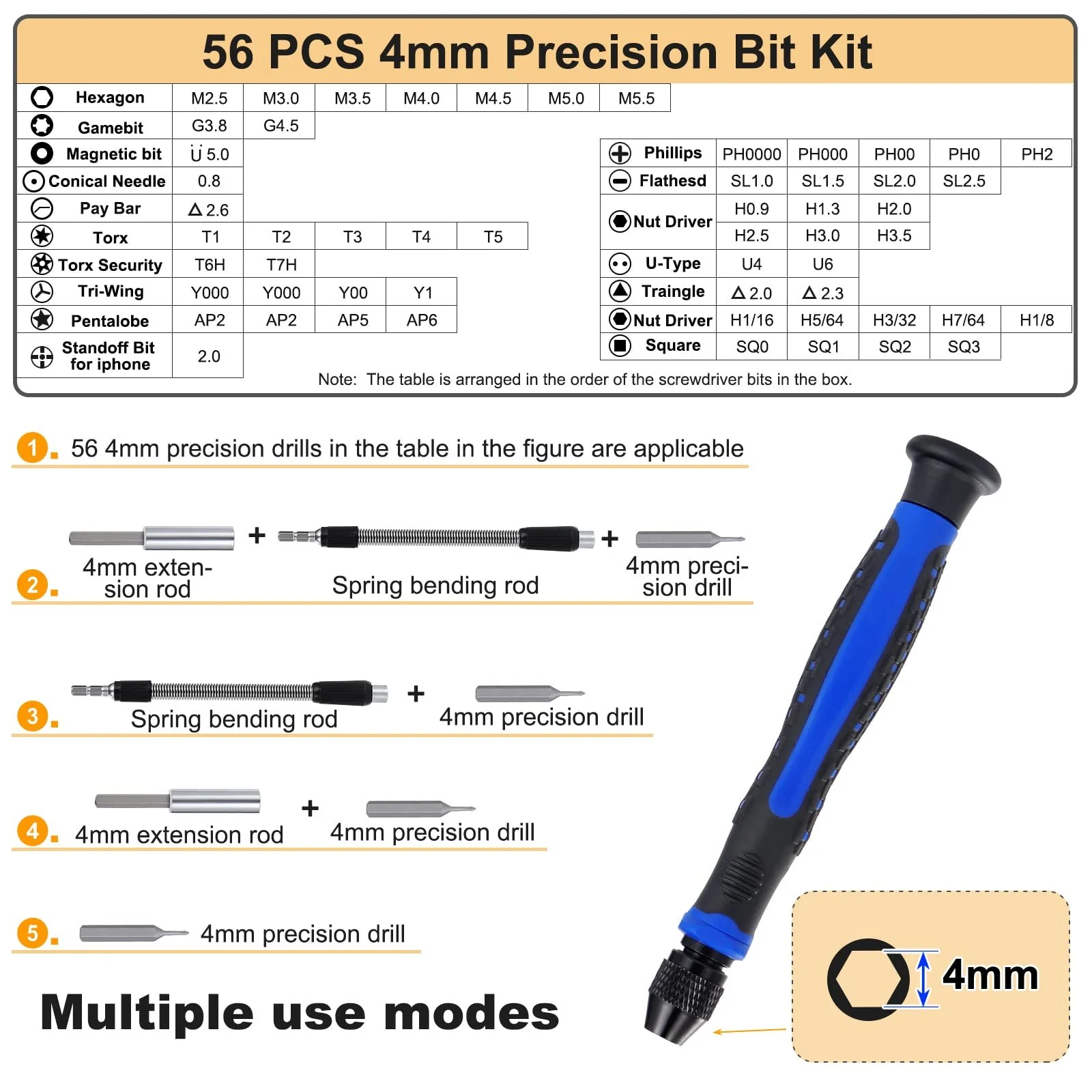 Набір викруток Gueenky 118 в 1 Precision Mechanic Магнітний, фото №4 Набір викруток Gueenky 118 в 1 Precision Mechanic Магнітний, фото №4