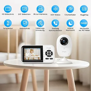 Смарт-відеоняня 2.8" Дисплей 1080P WiFi Нічне бачення Дальність 450 м synthetic.ua - Фото 1