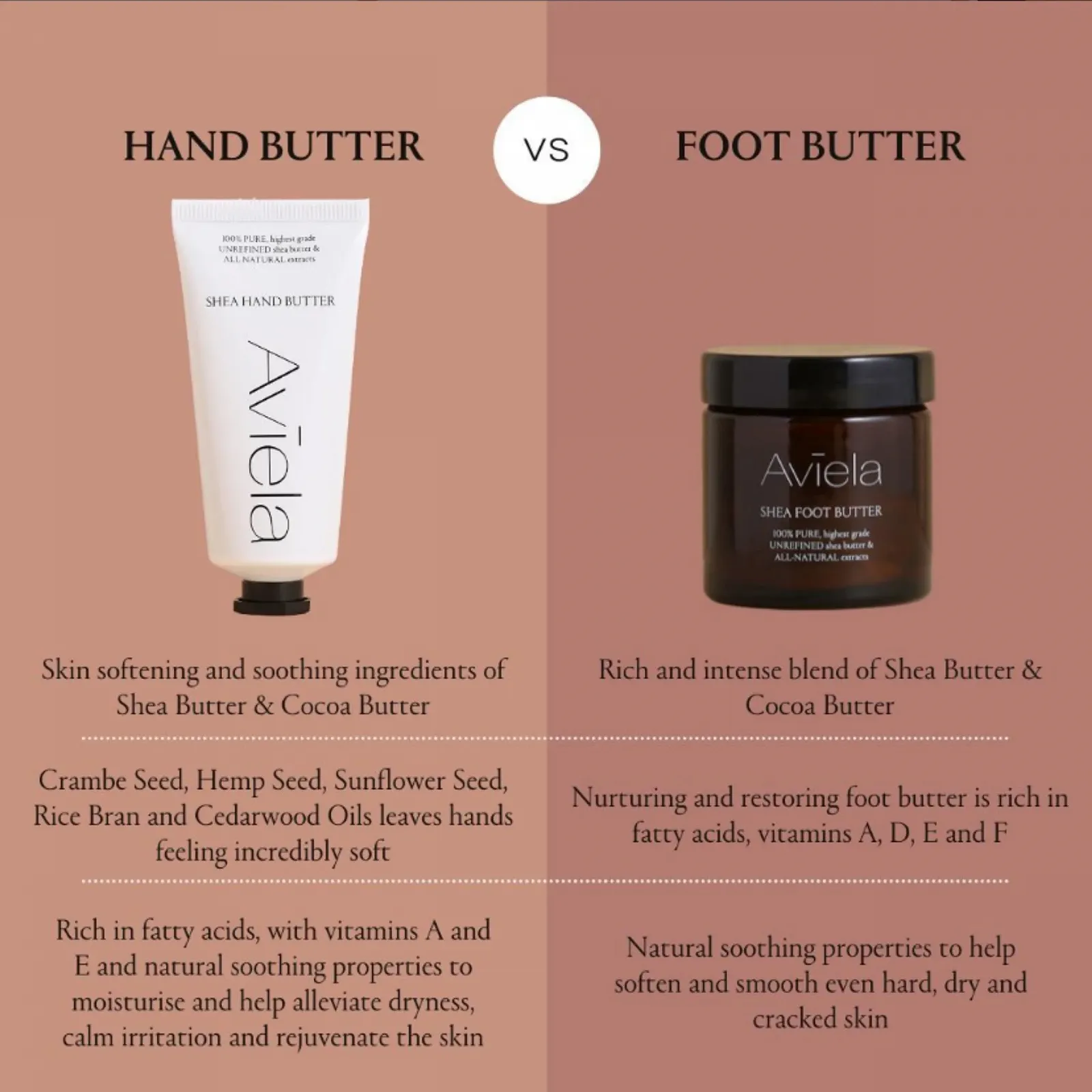 Крем для рук Aviela Масло ши, фото №6