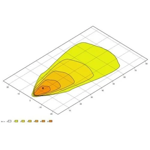Робоча фара HELLA 1GA 996 761-191 для KUBOTA GRIMME, фото №3 Робоча фара HELLA 1GA 996 761-191 для KUBOTA GRIMME, фото №3