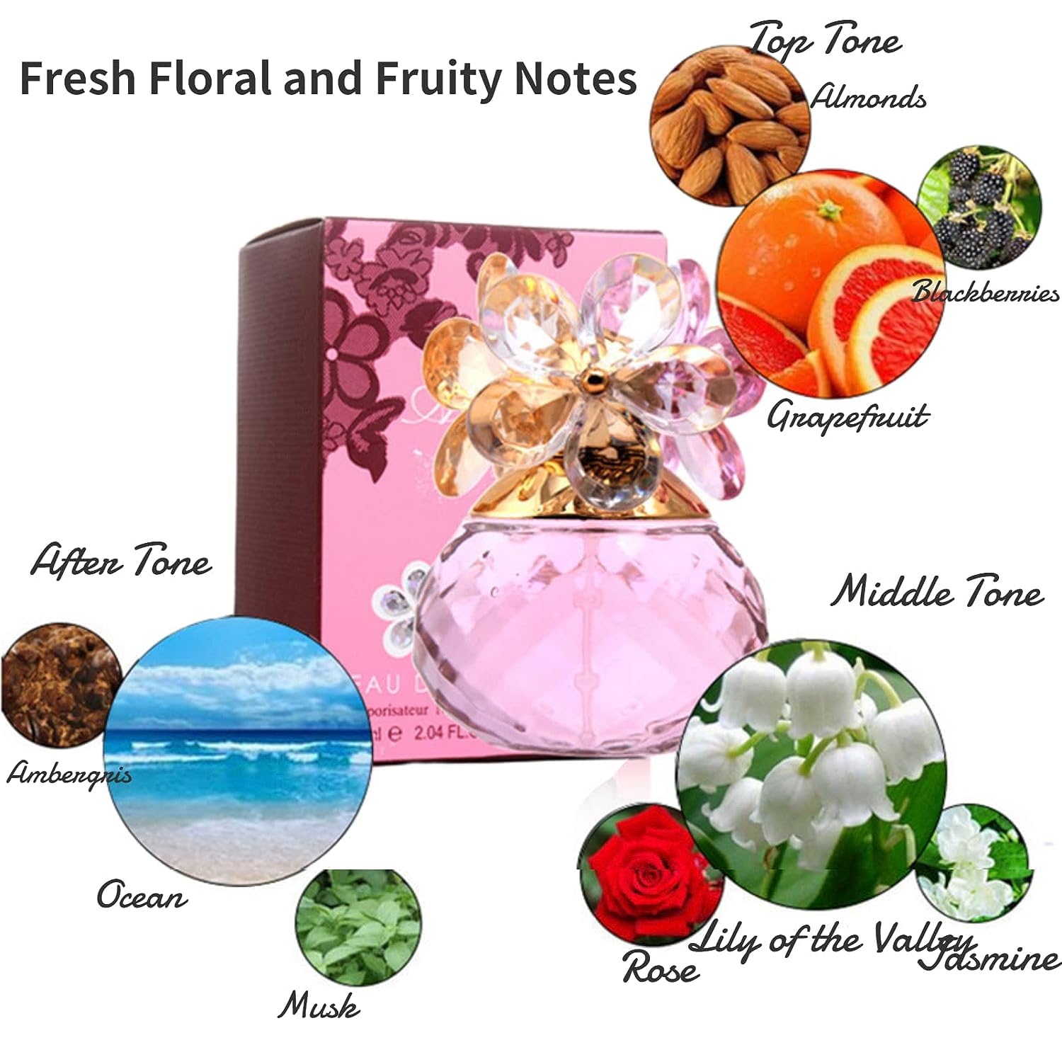 Парфуми Fresh Floral Fruity Fragrance Eau de Parfum Для жінок Свіжі квіти та фрукти (2 фл оз/60 мл) Чорний, фото №2