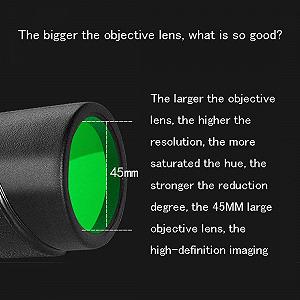 Монокуляр QHYTL 12x50 Велике збільшення synthetic.ua - Фото 1