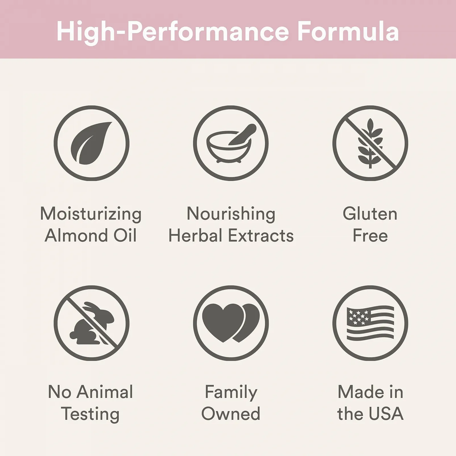 Крем для рук Camille Beckman Glycerin Hand Therapy Camille, 236.5 мл, фото №5