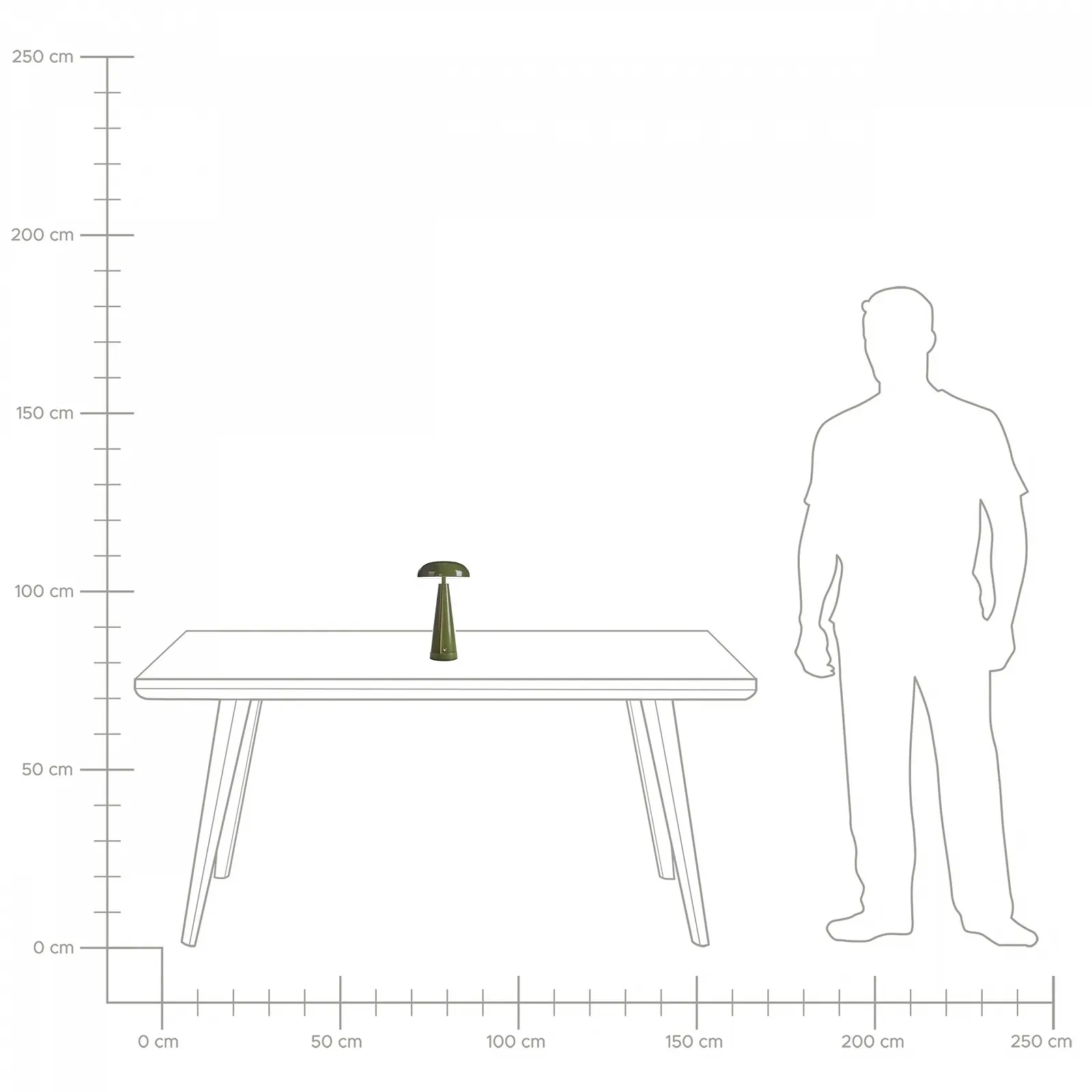 Настільна лампа Beliani Bocono LED Металева Зелена з функцією димування Акумуляторна Бездротова, фото №8