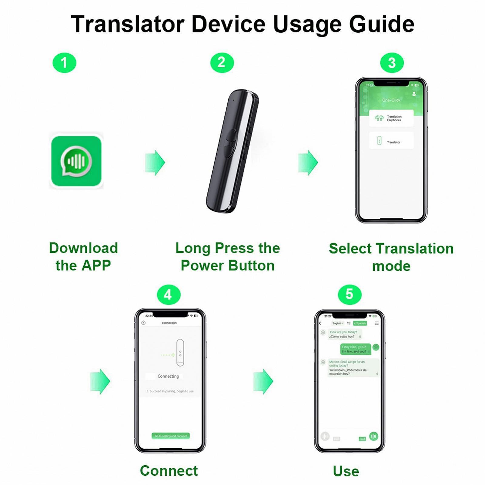 Пристрій для усного перекладу, Портативний інтелектуальний, Підтримує понад 100 мов, Двосторонній переклад, Default, фото №2