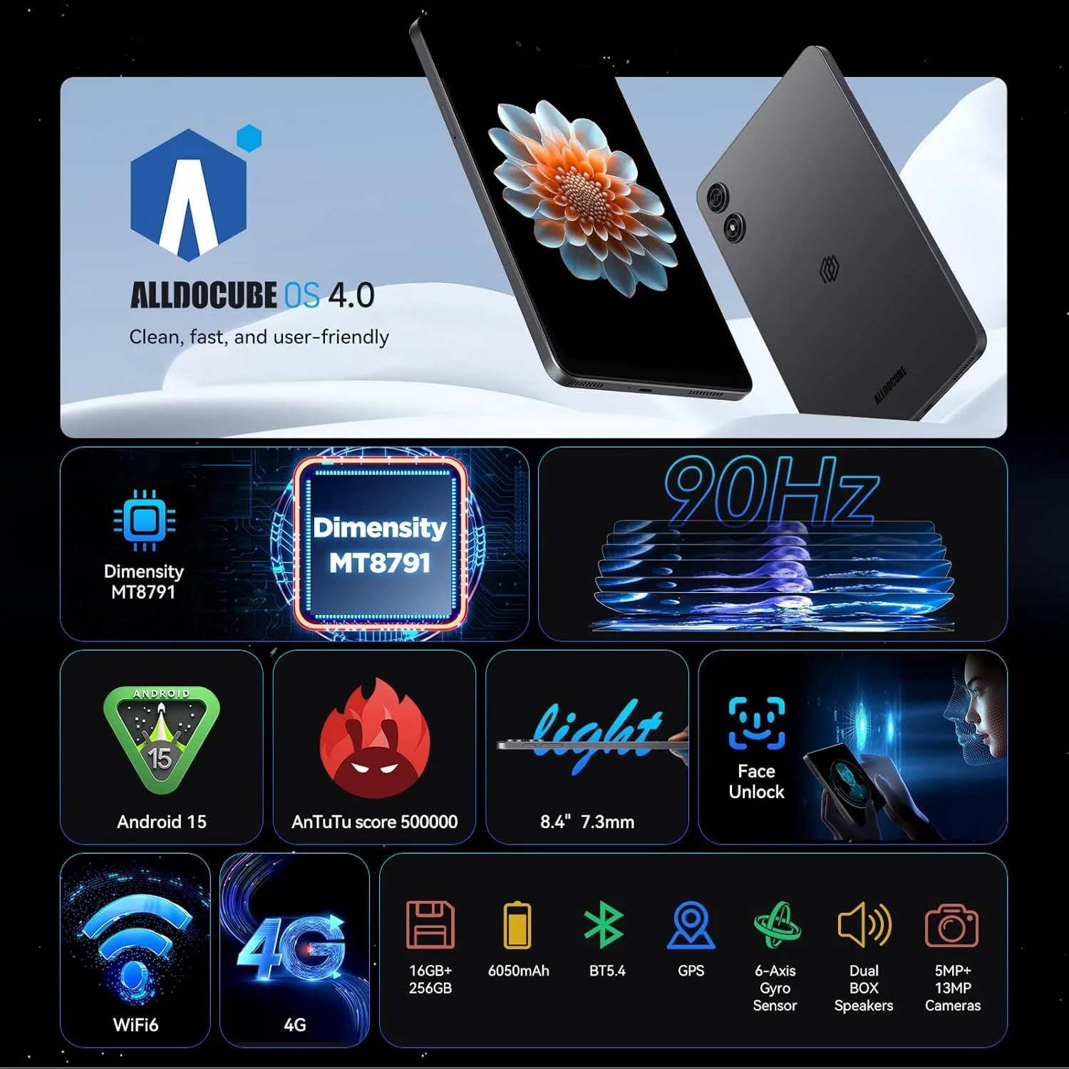 Планшет 8.4'' Full HD+ ALLDOCUBE iPlay 70 mini Pro / 8+8/256Gb / 4G / 2-SIM / Android 15 / 6050 мАг / Чорно-сірий, фото №2