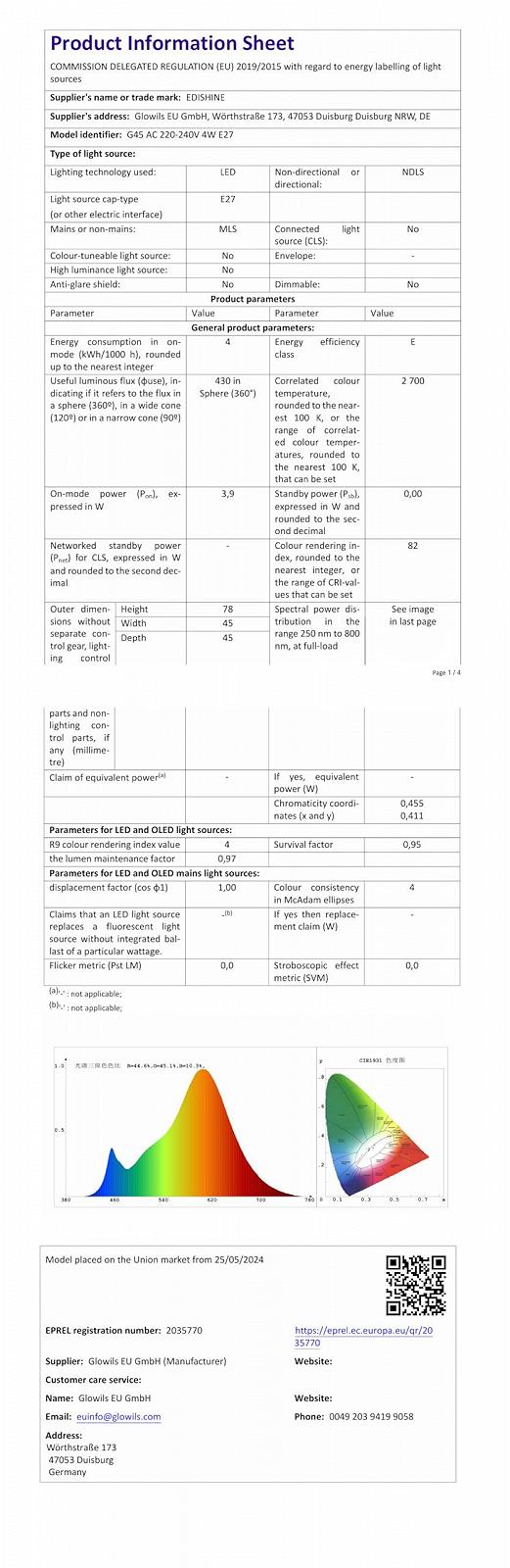 Настільна лампа EDISHINE LED зі скляним плафоном та металевою основою E27 2700 K Золота/Зелена, фото №9