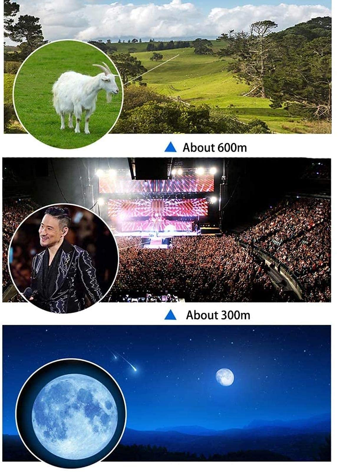 Монокуляр Wasserdichtes Hochleistungs-Monokular-Teleskop 12×50 BAK4 FMC Компактний для спостережень за птахами та подорожей, фото №2