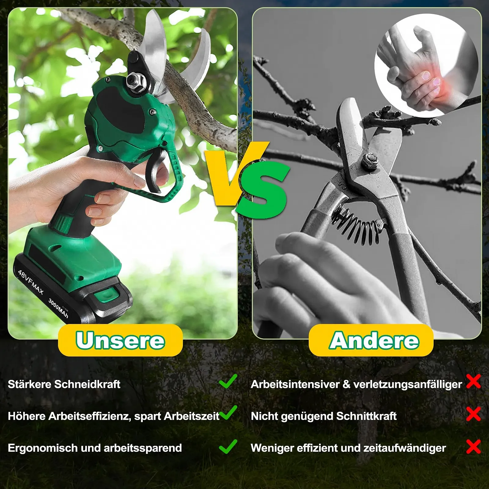 Секатор UISEBRT електричний 48 V 3000 mAh, діаметр різу 30 мм, фото №5