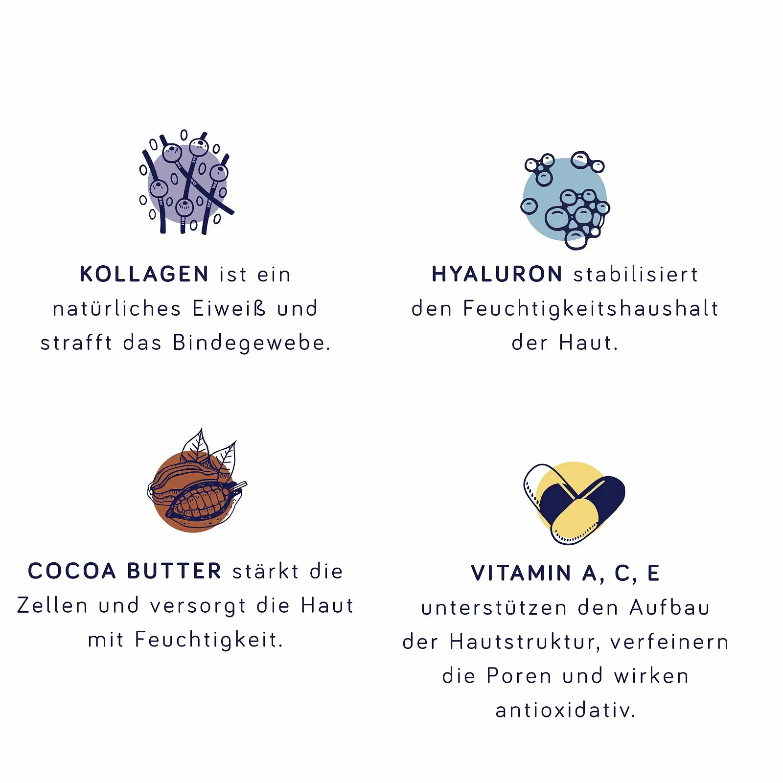 Зволожувальний крем з гіалуроновою кислотою, колагеном та еластином Anti-Ageing Anti-Blue-Light для обличчя, декольте та шиї, фото №4 Зволожувальний крем з гіалуроновою кислотою, колагеном та еластином Anti-Ageing Anti-Blue-Light для обличчя, декольте та шиї, фото №4