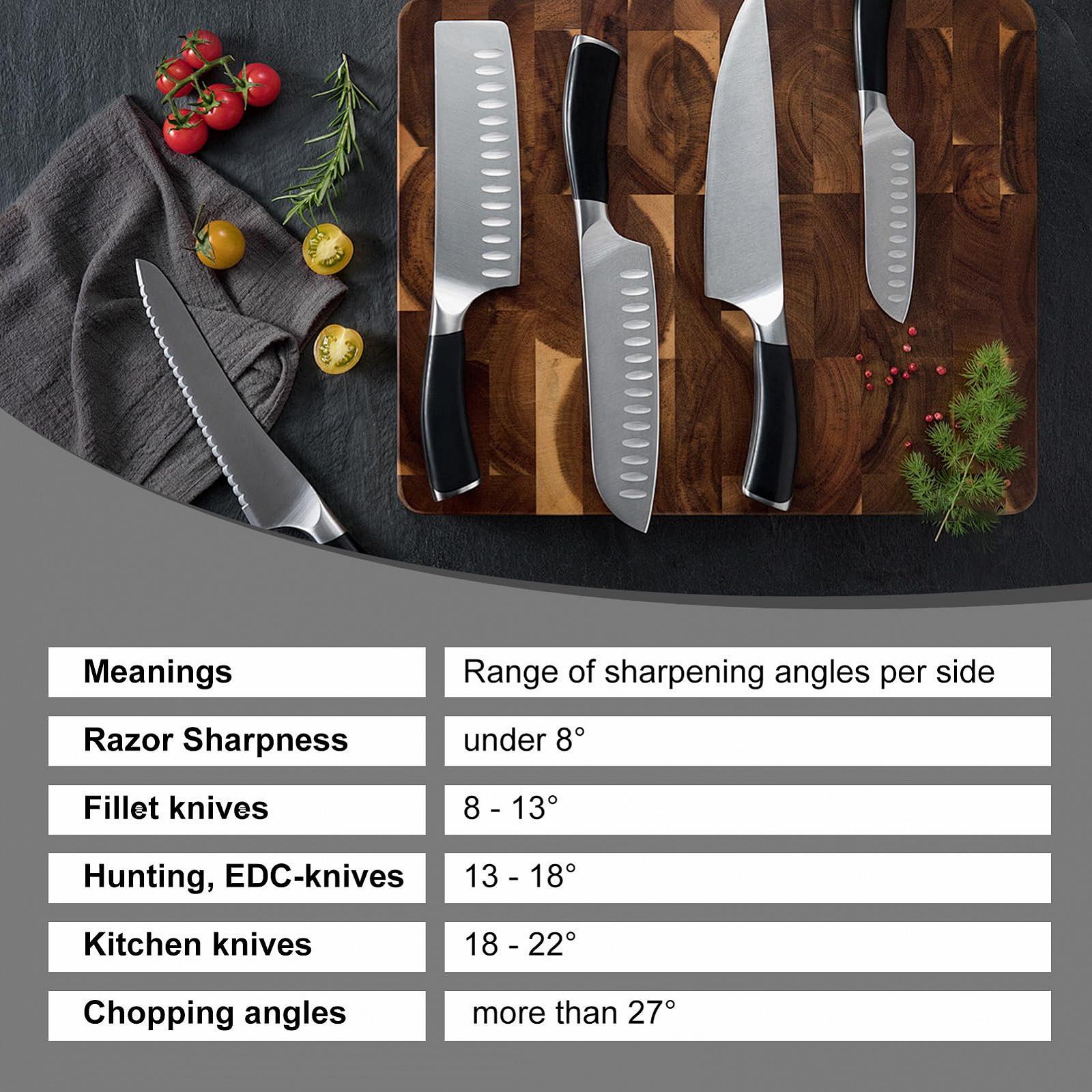 Система заточування з направляючими алюмінієвий сплав регульований кут 3 точильних камені (320, 800, 2000), фото №4 Система заточування з направляючими алюмінієвий сплав регульований кут 3 точильних камені (320, 800, 2000), фото №4