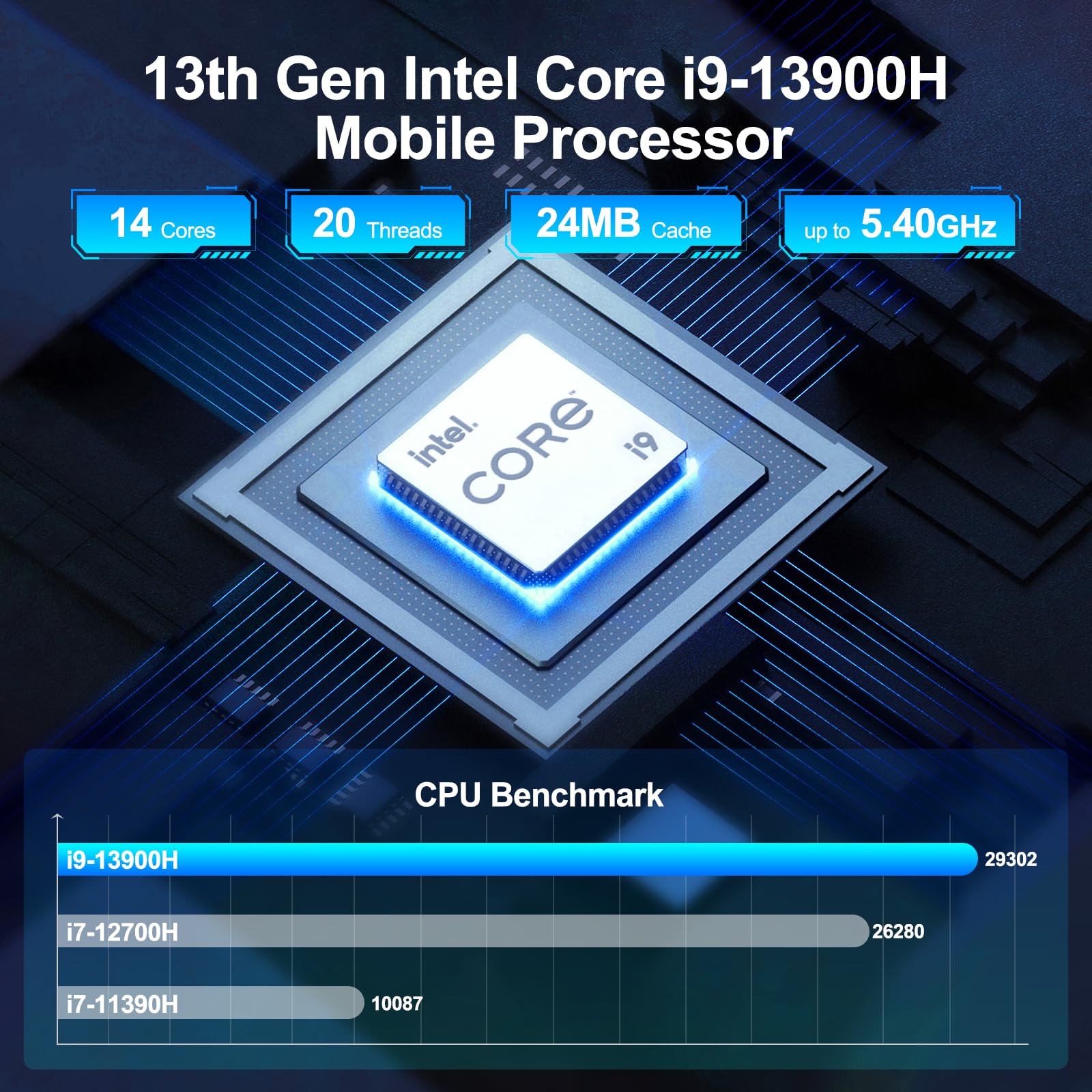 Mini ПК GEEKOM GT13 Pro i9 13900H DDR4 32GB RAM 2TB SSD USB4.0/8K UHD/WiFi 6E/2.5Gbps LAN, фото №4