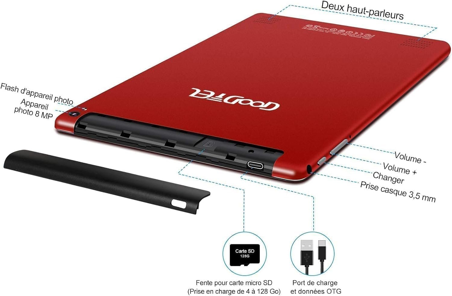 Планшет 10" Goodtel G2 4/64Gb 8 ядер Android 11 8000 mAh Червоний, фото №3