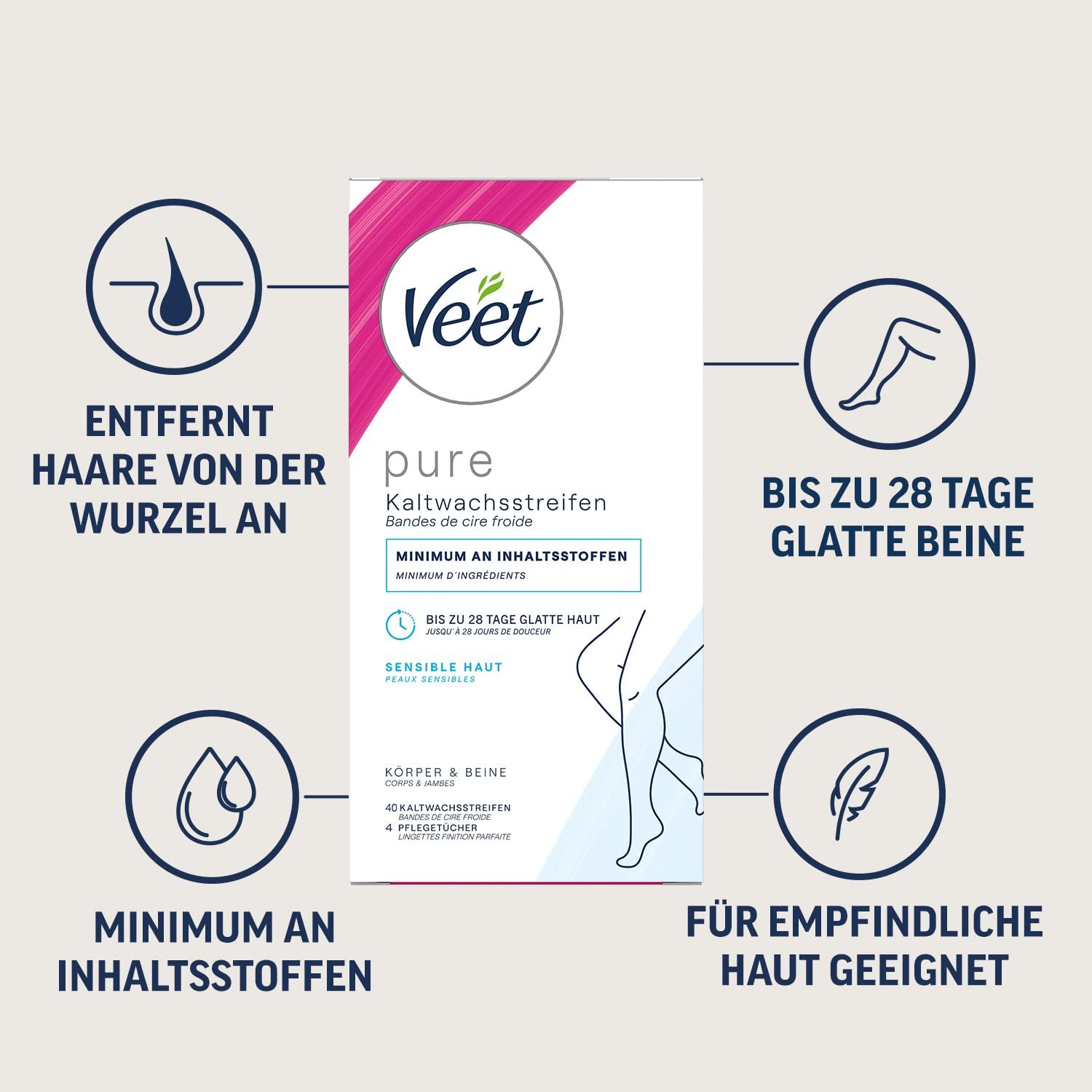 Воскові смужки Veet Pure Cold Wax Strips Easy-Gelwax Technology 40 шт., фото №3