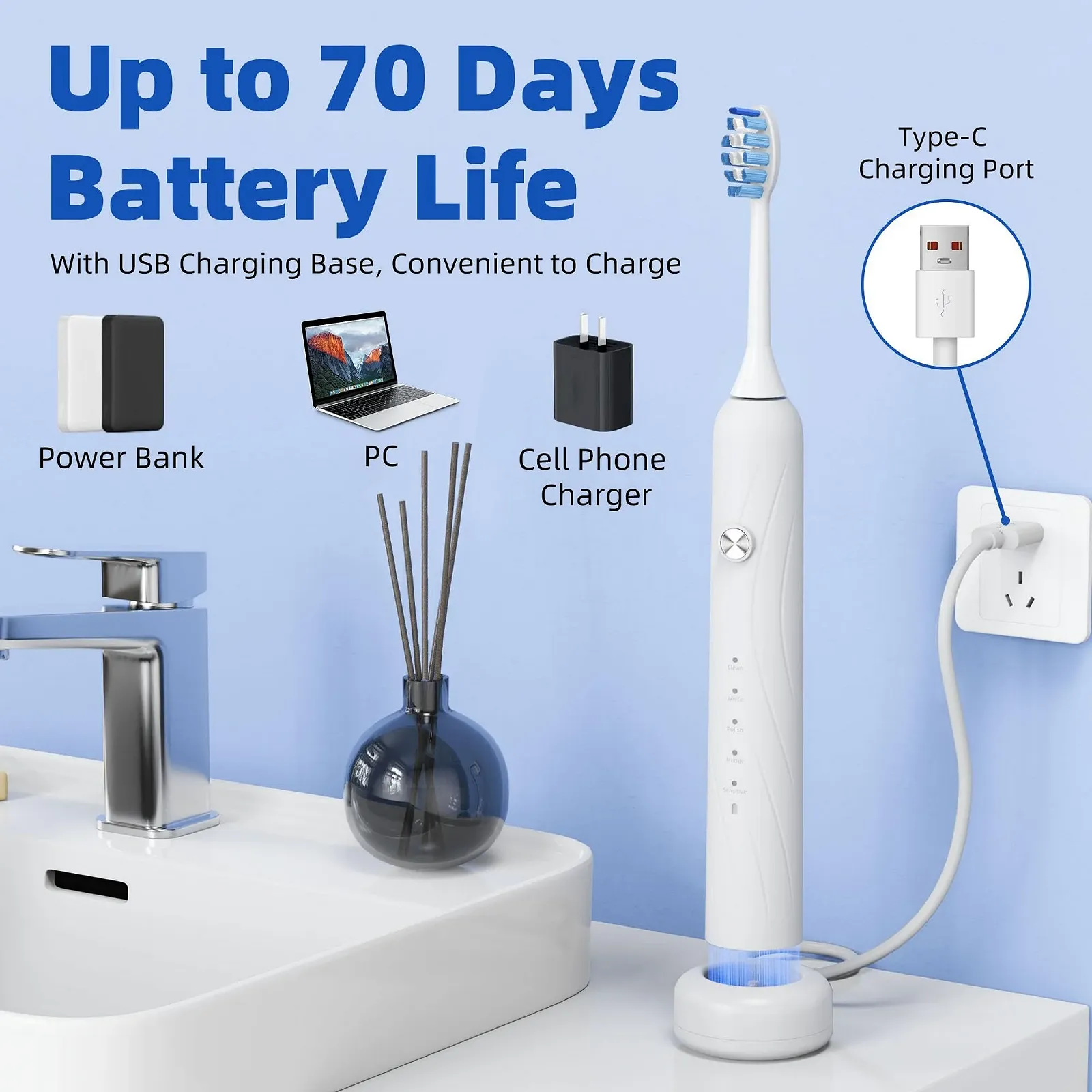 Электрическая зубная щетка Vexloria Sonic 38000VPM IPX7, фото №4