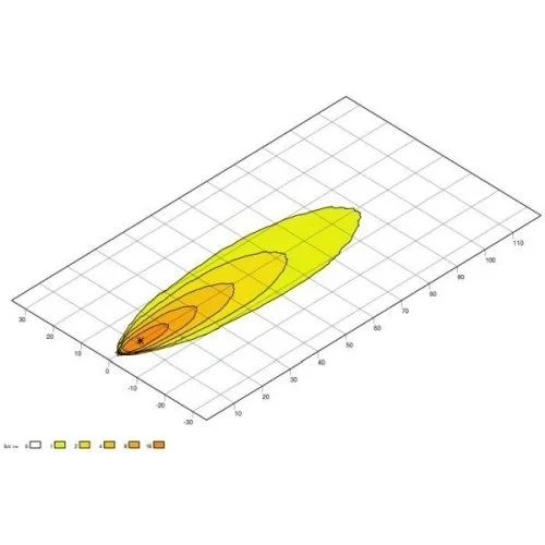 Робоча фара HELLA 1GA 996 479-031, фото №3