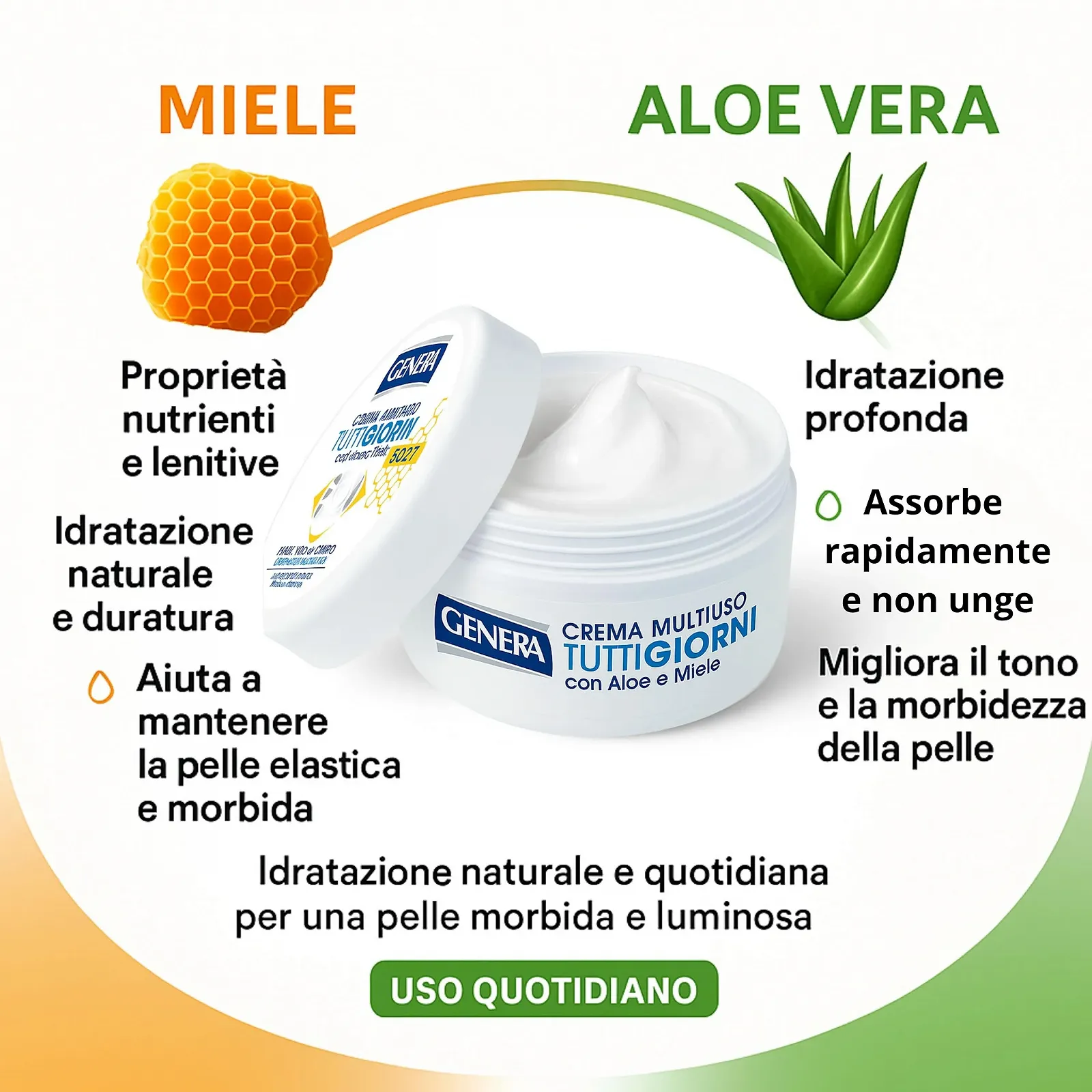 Крем Genera Tuttigiorni з Алое та Медом 160 мл, фото №9 Крем Genera Tuttigiorni з Алое та Медом 160 мл, фото №9