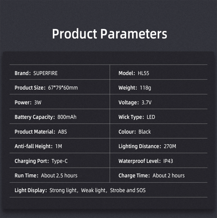 Фонарь налобный аккумуляторный HL55-S SuperFire 300 Lumen IP42, фото №8