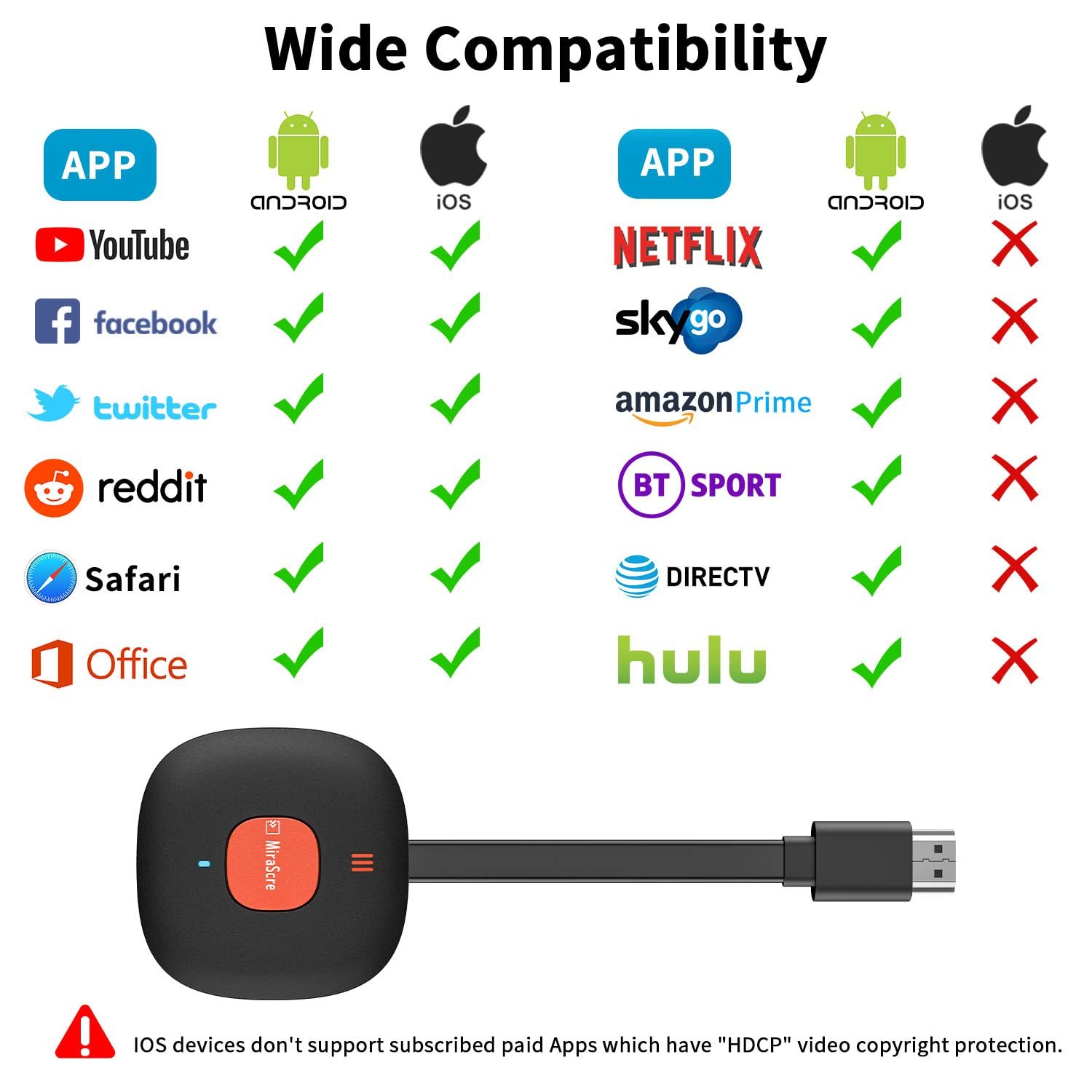 HDMI донгл AT-Mizhi Wireless 4K HDR, приймач бездротового дисплея, підтримка Miracast / DLNA / Airplay для Android / iOS / Windows / Mac OS / монітор / проєктор, фото №6