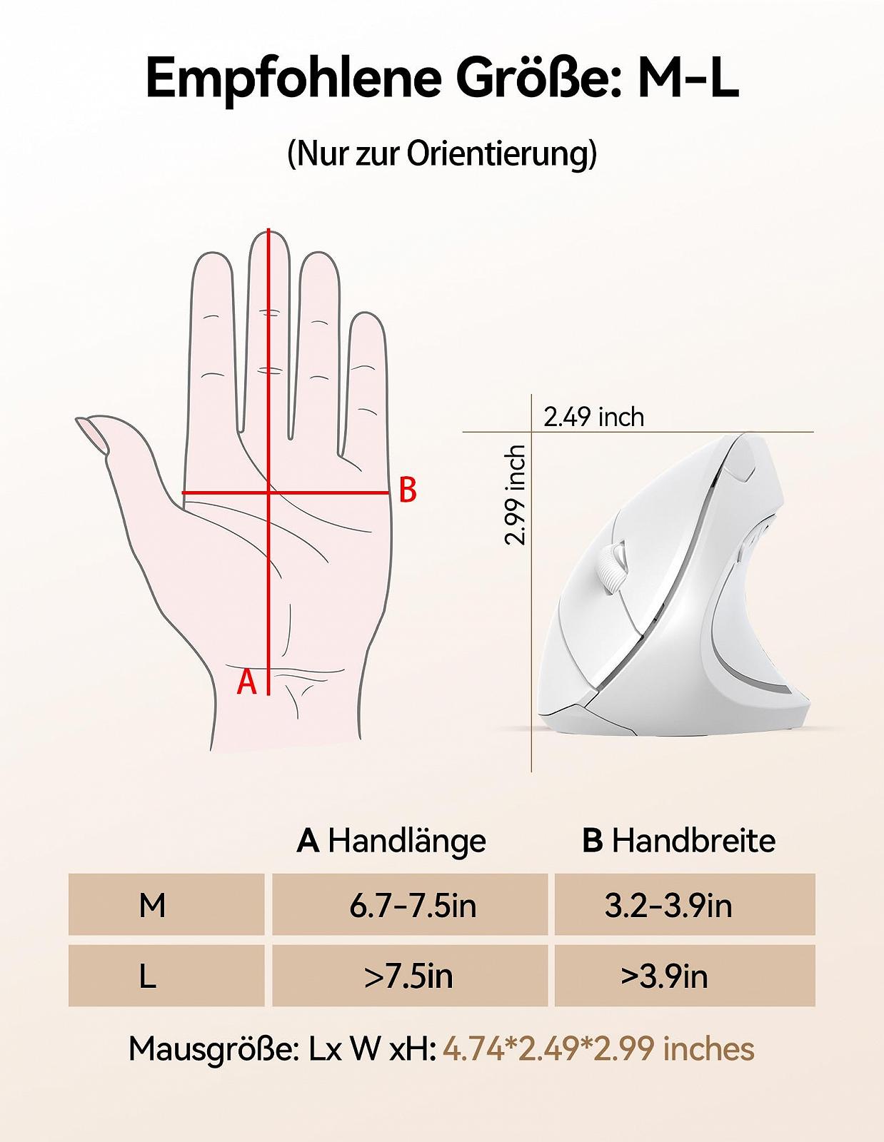 Мышь TechRise Беспроводная вертикальная 4800 DPI оптическая Тихая 6 кнопок Белый, фото №7