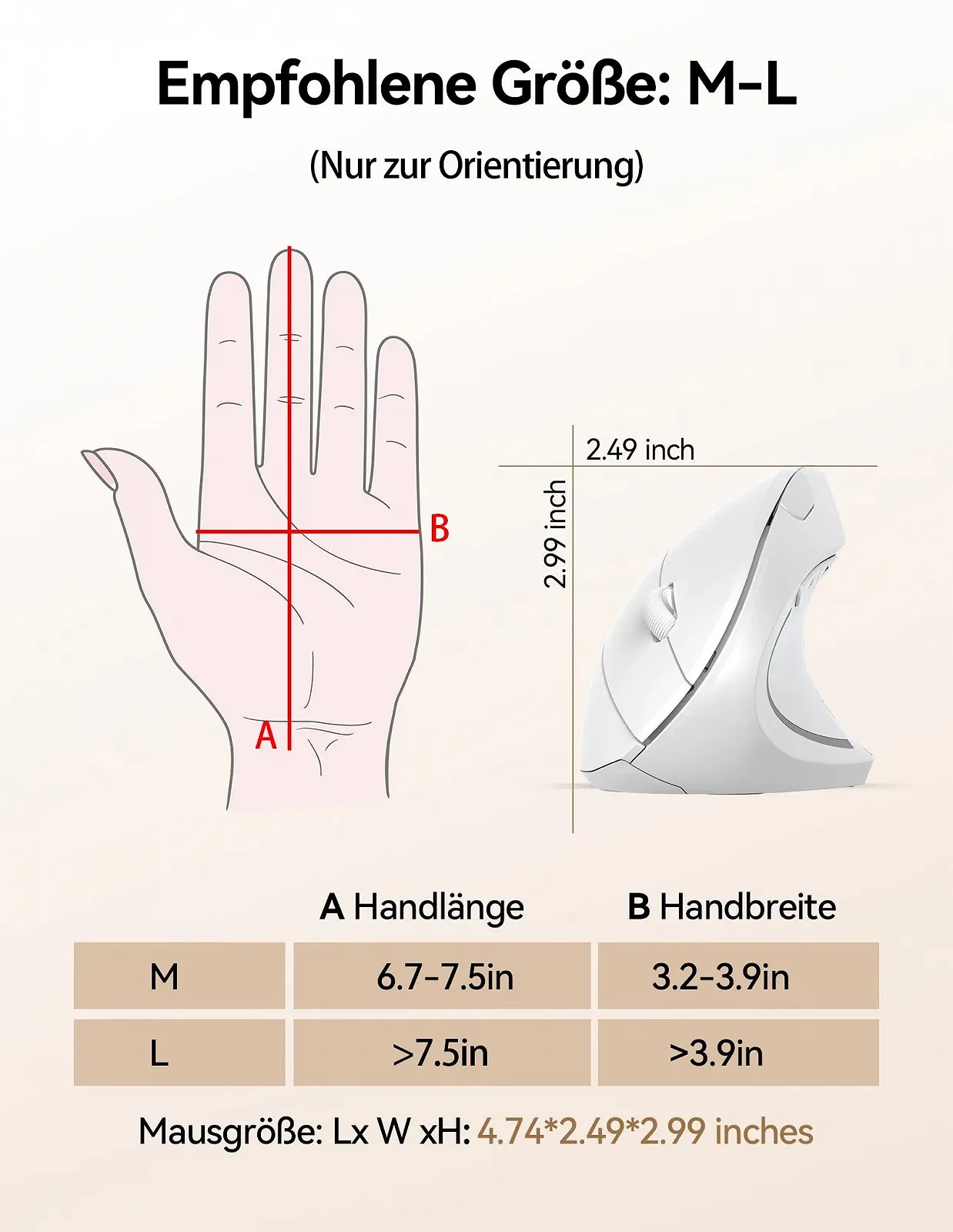 Мышь TechRise Беспроводная вертикальная 4800 DPI оптическая Тихая 6 кнопок Белый, фото №7