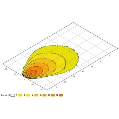 Рабочая фара HELLA 1GA 995 506-091 для STILL, фото №3