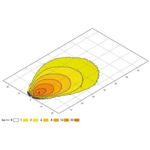 Рабочая фара HELLA 1GA 995 506-091 для STILL, фото №3