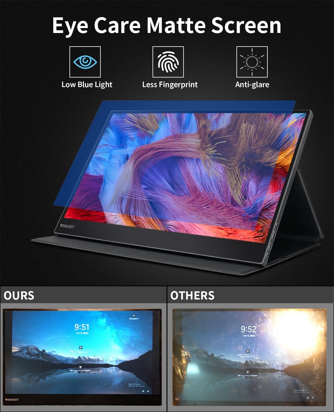 Монітор портативний сенсорний 15.6" Wimaxit M1560CT3 Full HD IPS 60 Гц, фото №5