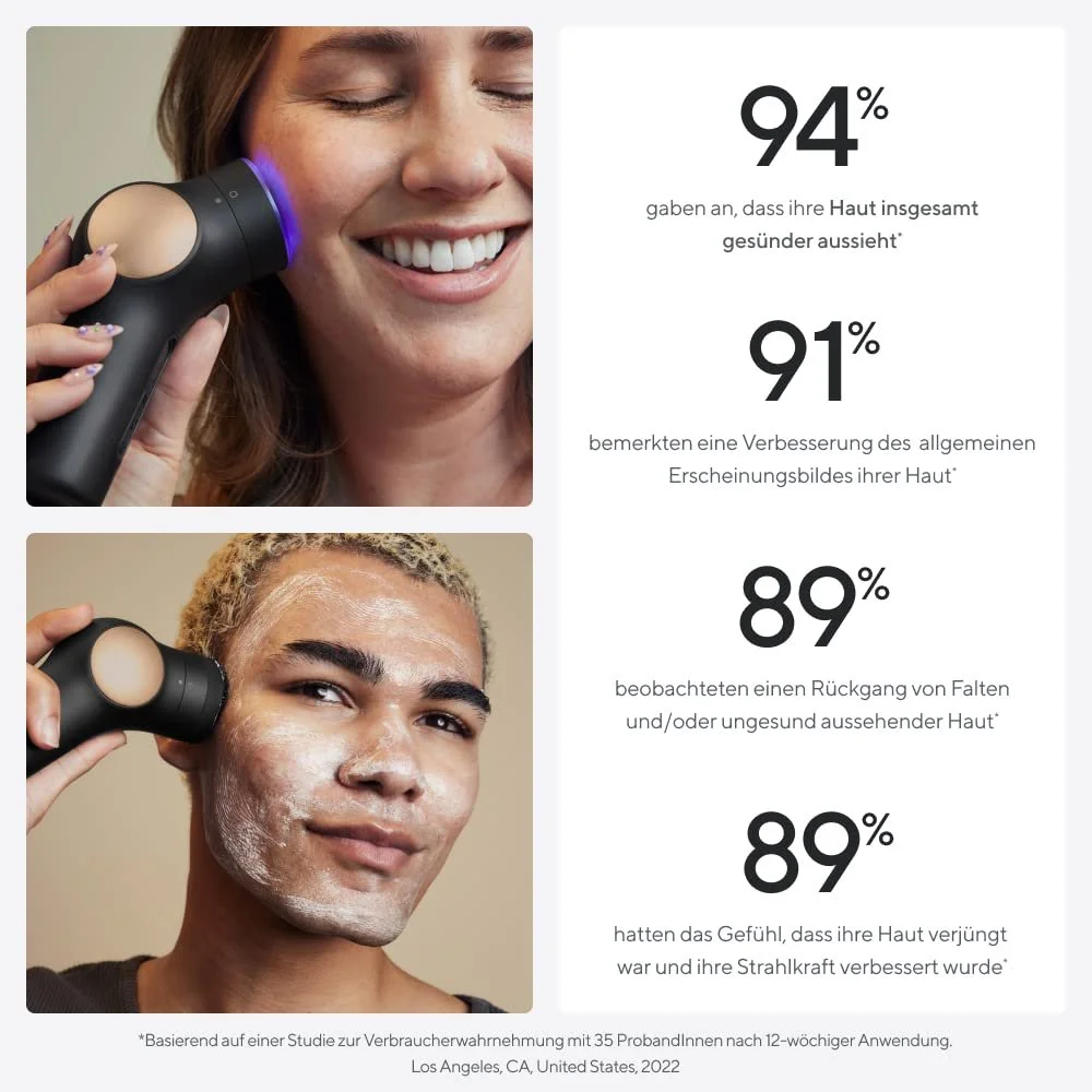 Масажер для обличчя Therabody TheraFace PRO 4-е покоління 8-в-1 Мікроструми та LED, фото №3